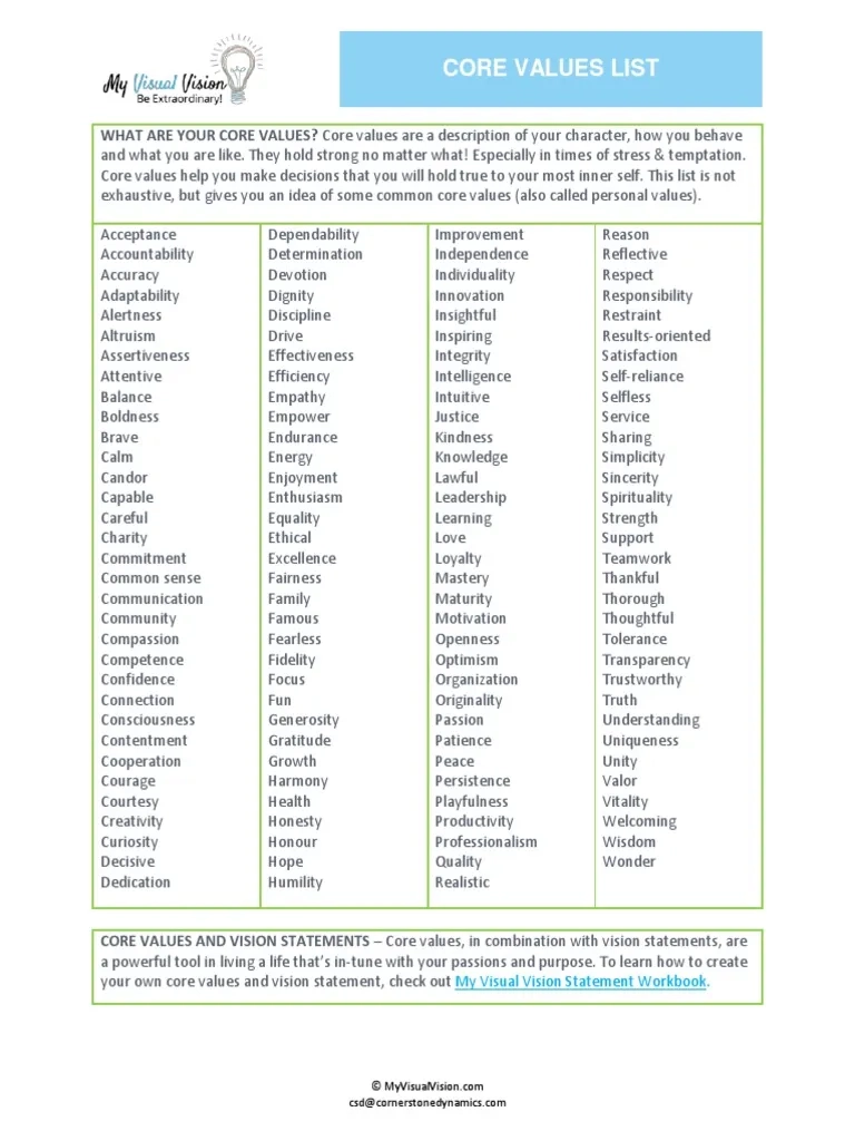 Core Values List WHAT ARE YOUR CORE VALUES Core Values Are A 
