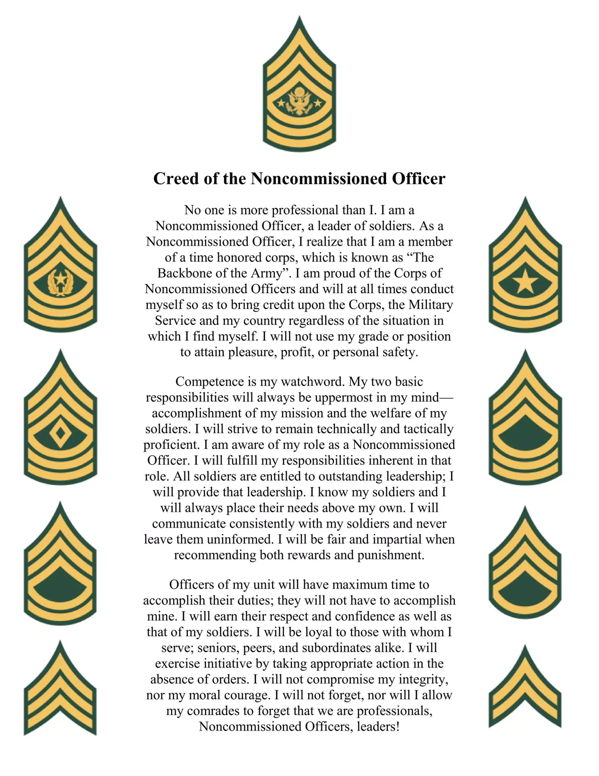 Creed Of The Noncommissioned Officer PDF