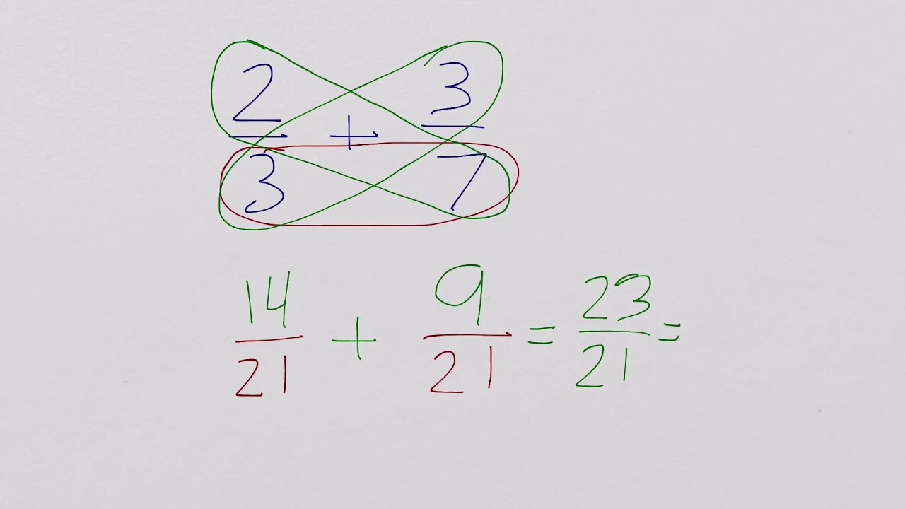 Cross Multiplying To Add Fractions