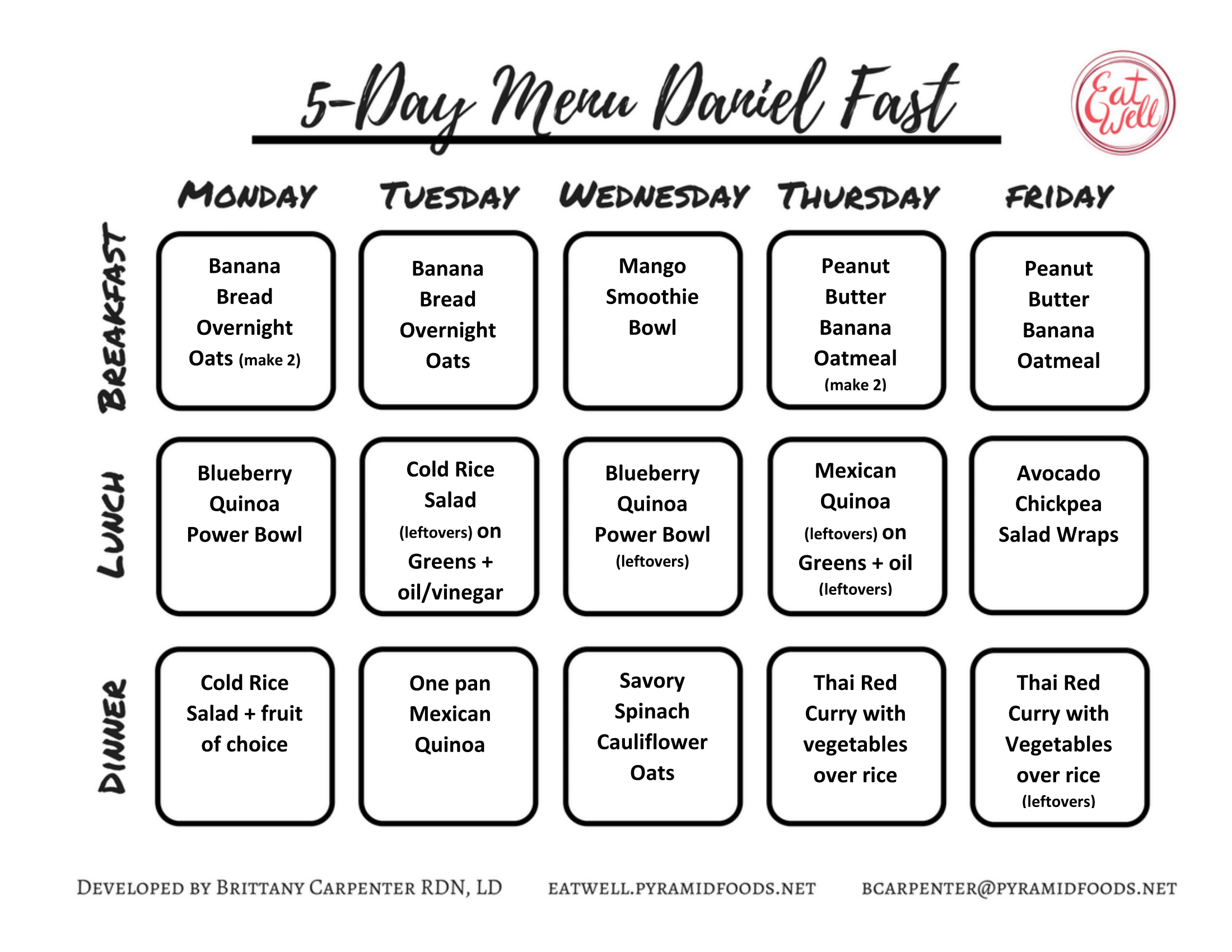 Daniel Fast 2 5 Day Menus With Recipes EatWell Price Cutter 