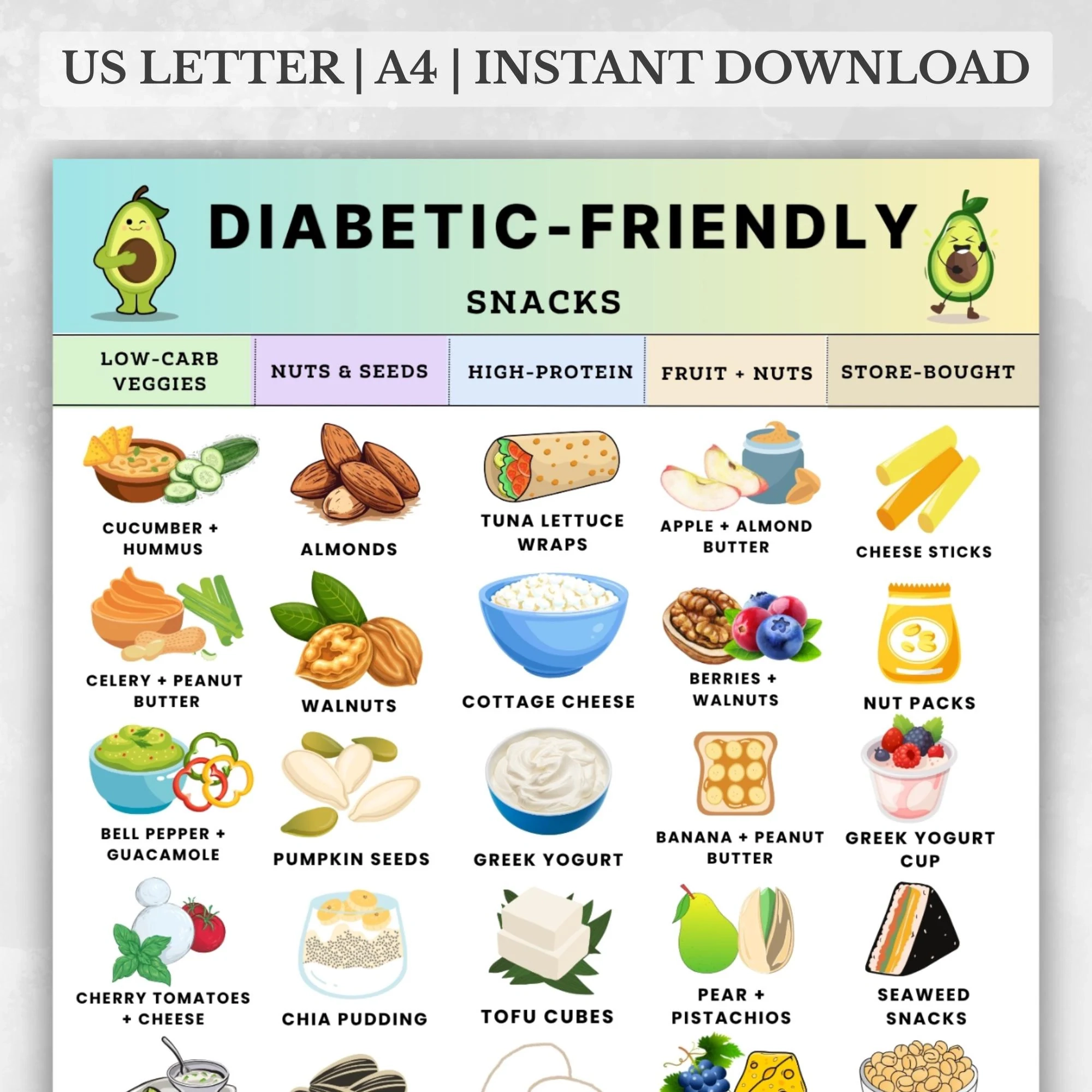 Printable Diabetic Snack List