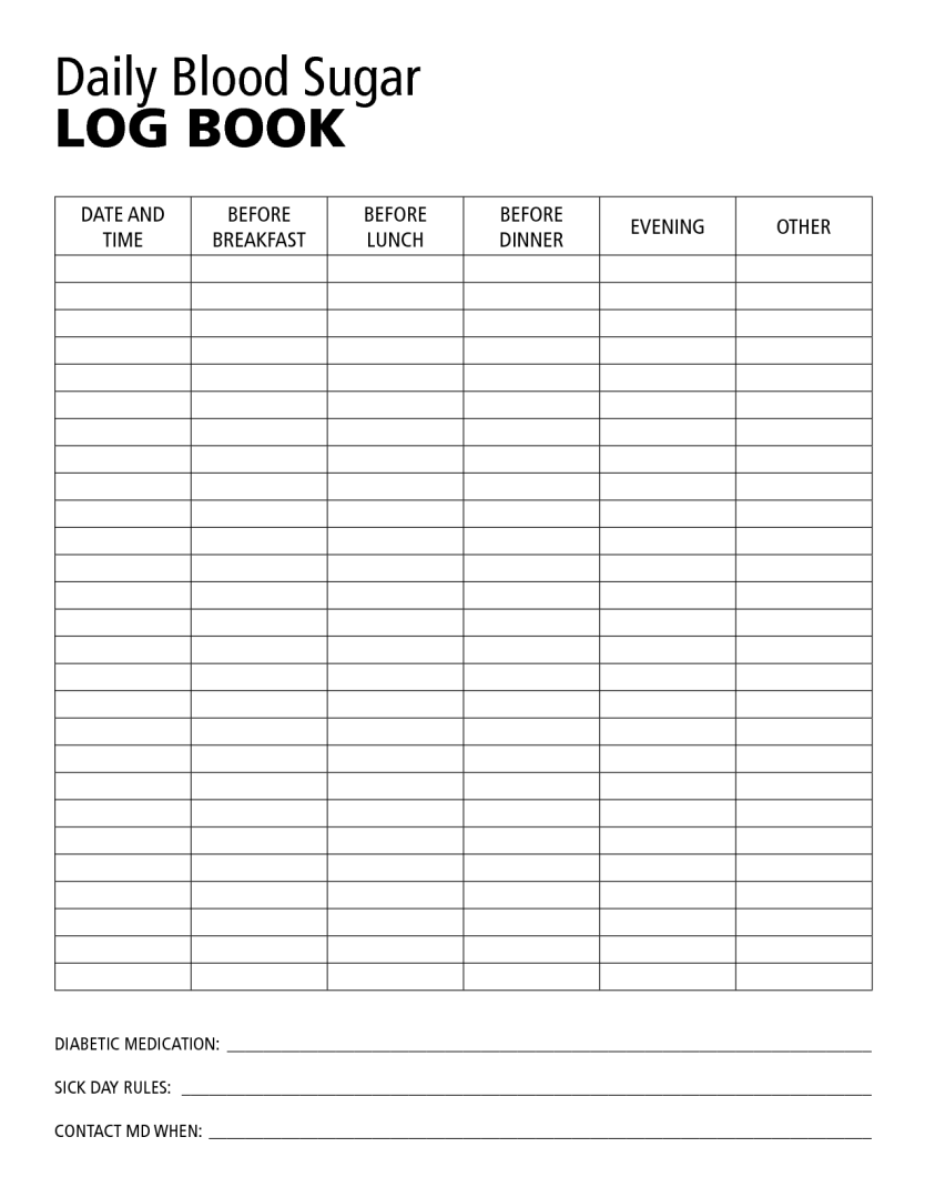 Daily Blood Glucose Log Printable