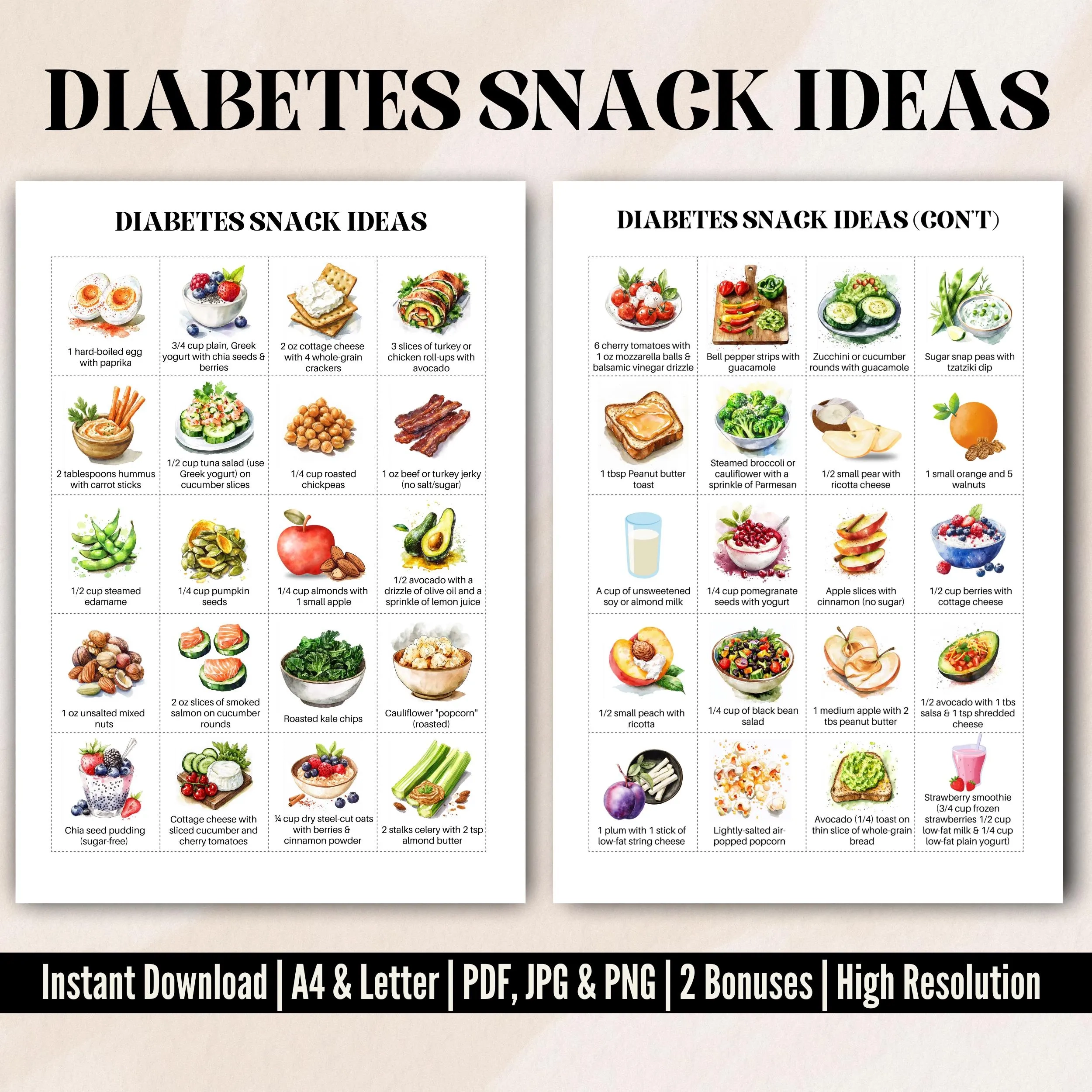 Diabetic Snacks List Digital Poster Diabetic Friendly Snack 