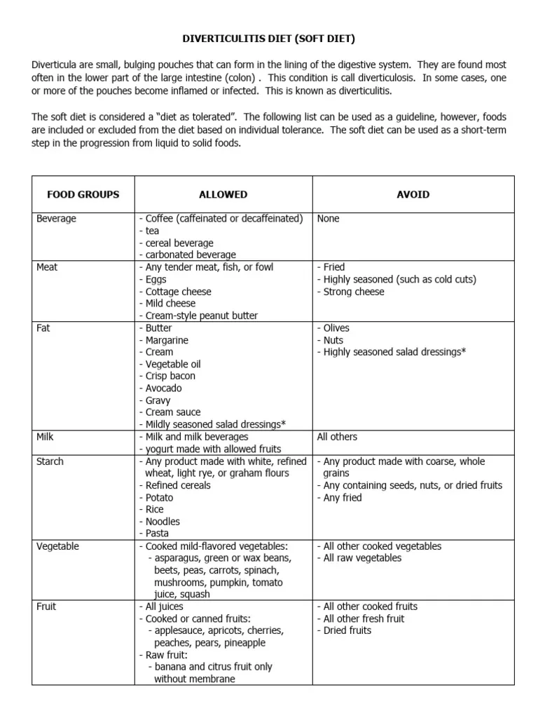 Diverticulitis Diet PDF Foods Fruit