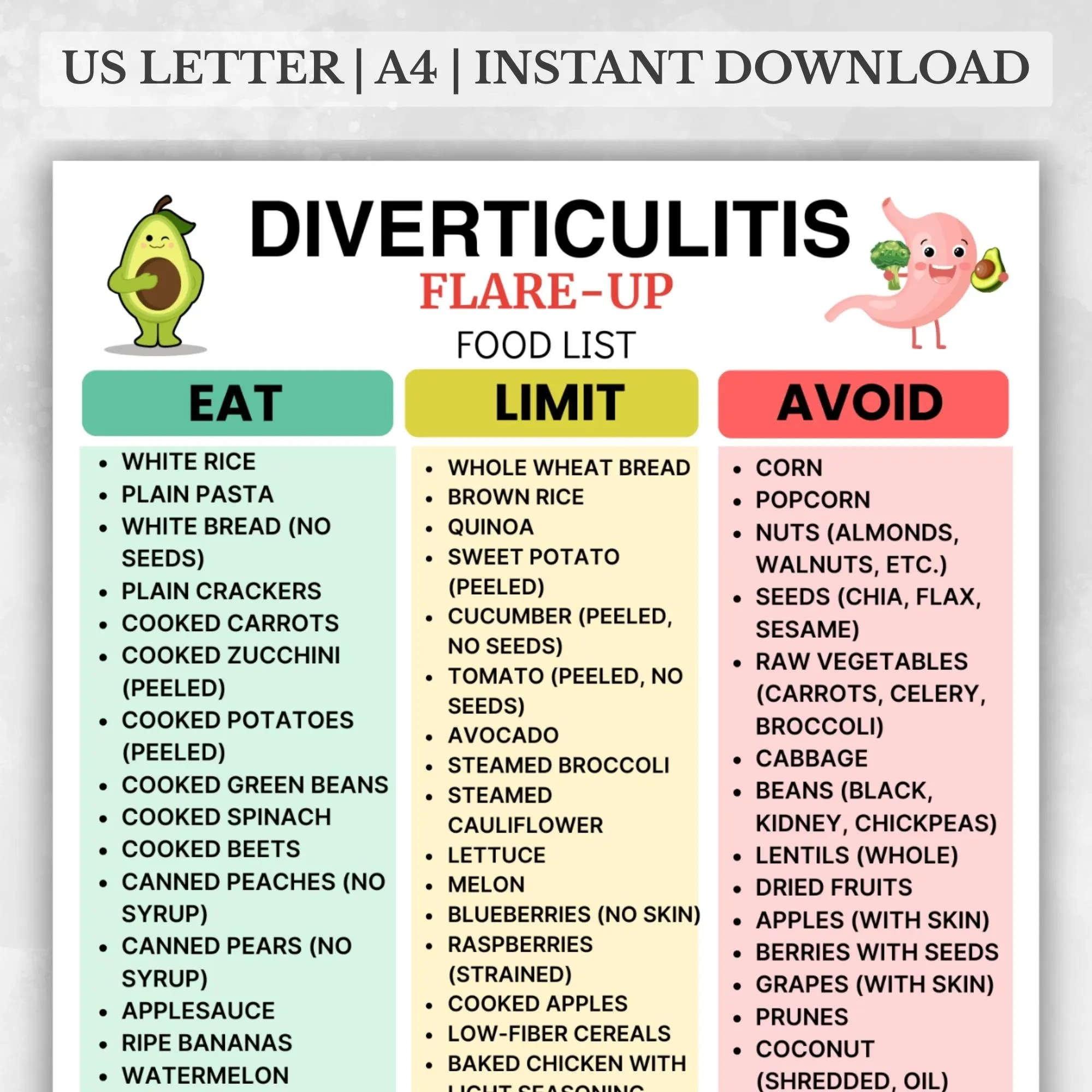 Diverticulitis Food List Printable Low Fiber Grocery List PDF 