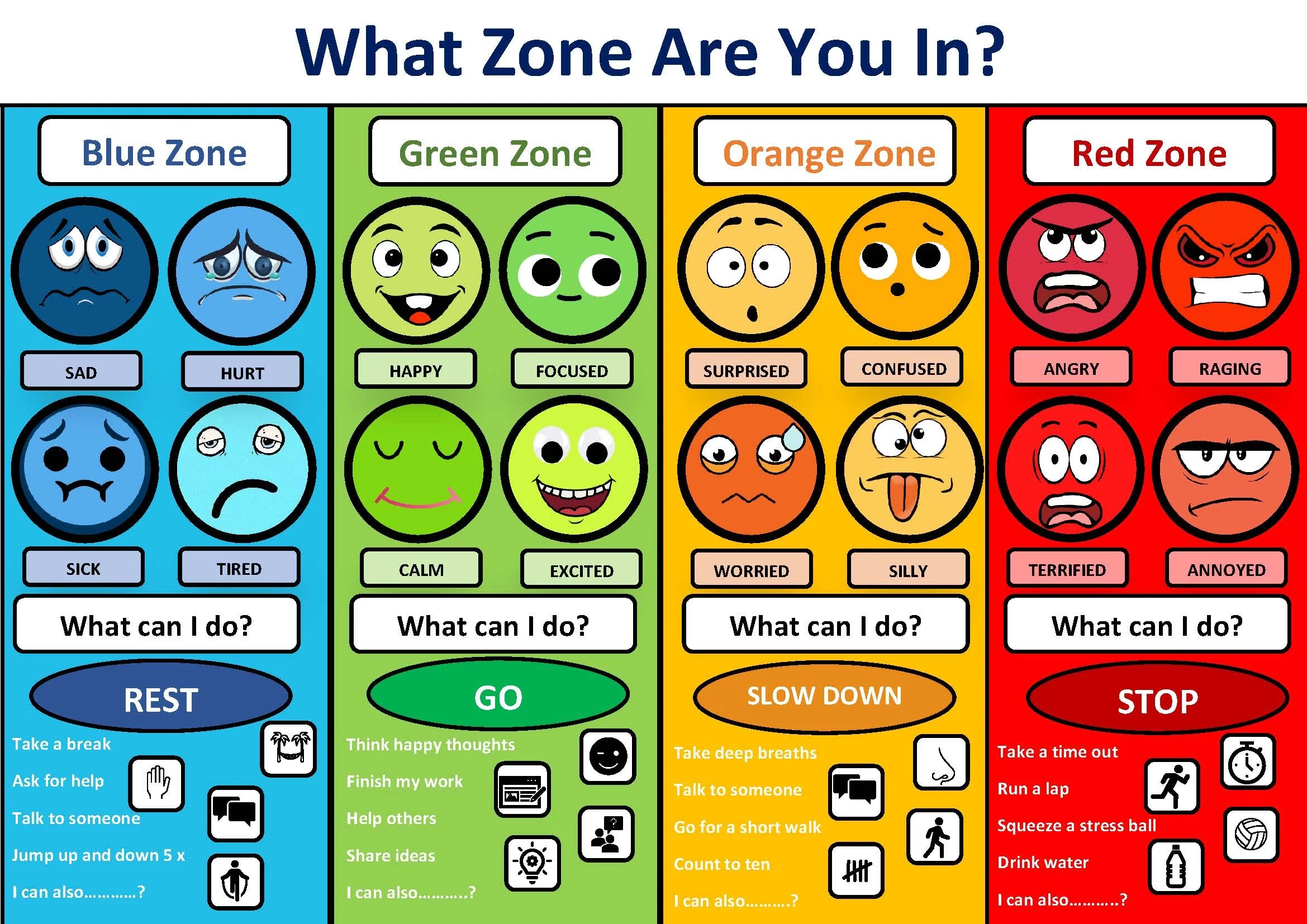Emotional Regulation Handouts Based On Clinically Validated 
