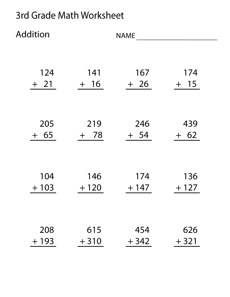 Third Grade Math Stuff
