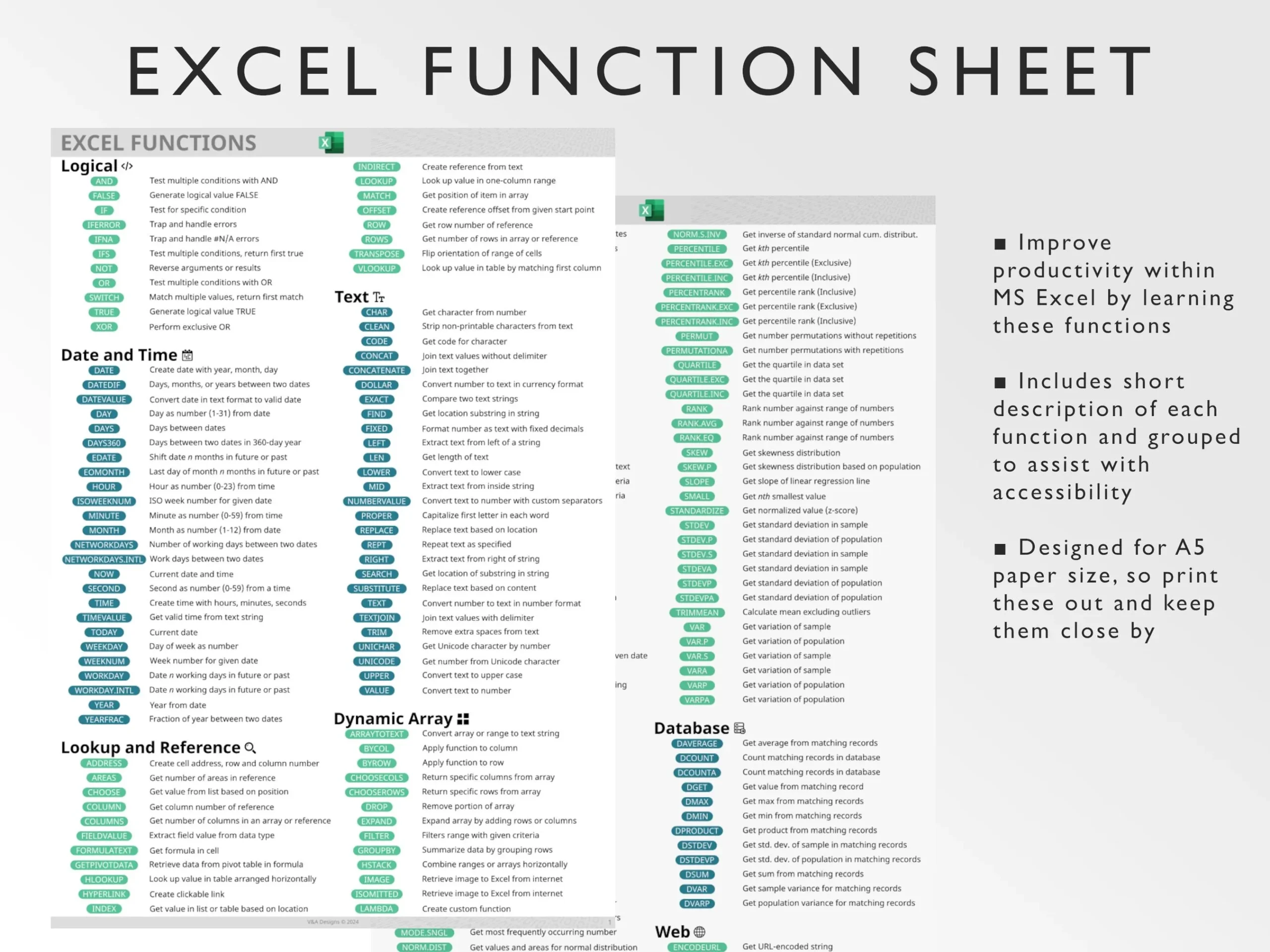 Excel Functions Cheat Sheet Printable Guide PDF Etsy