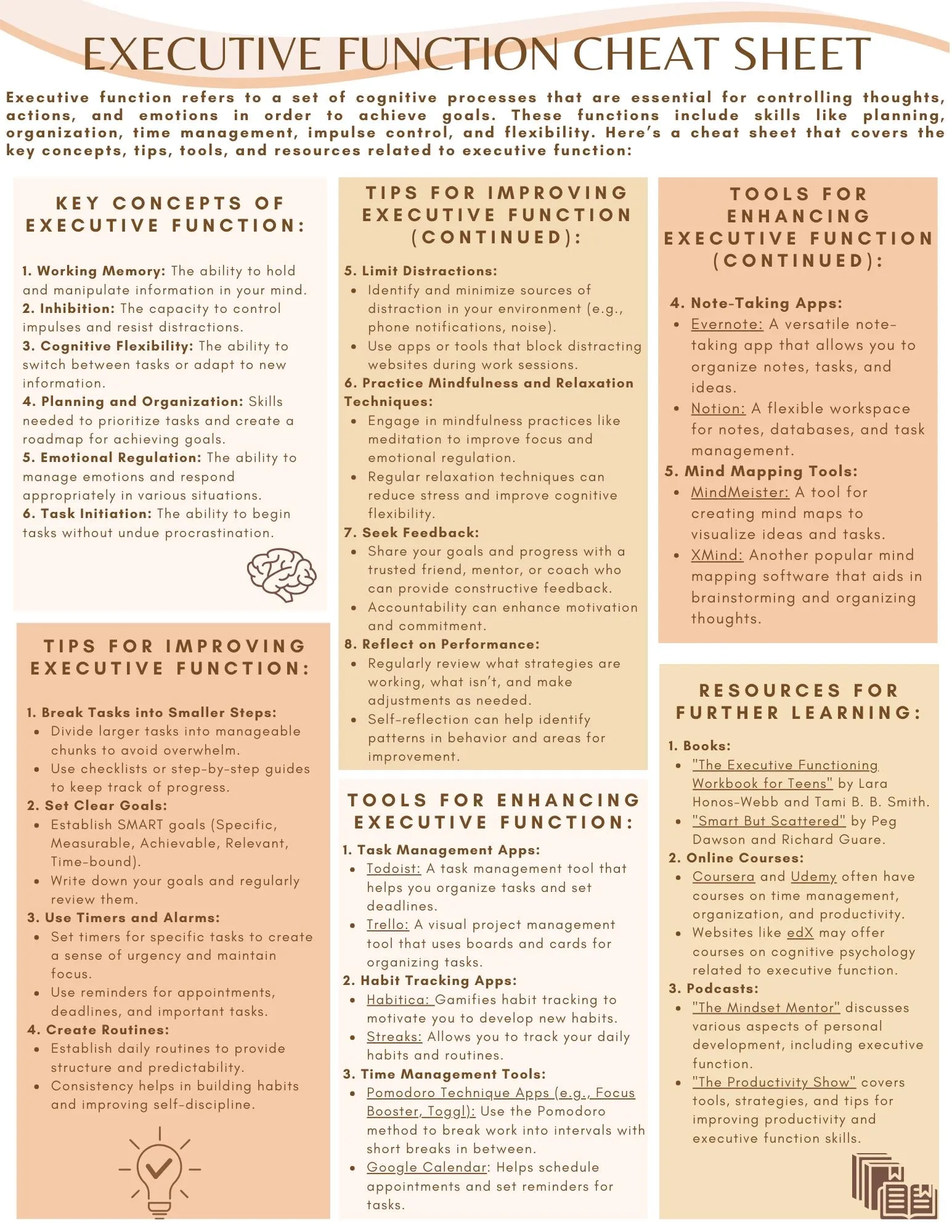 Boost Prep Cheat Sheets Printable