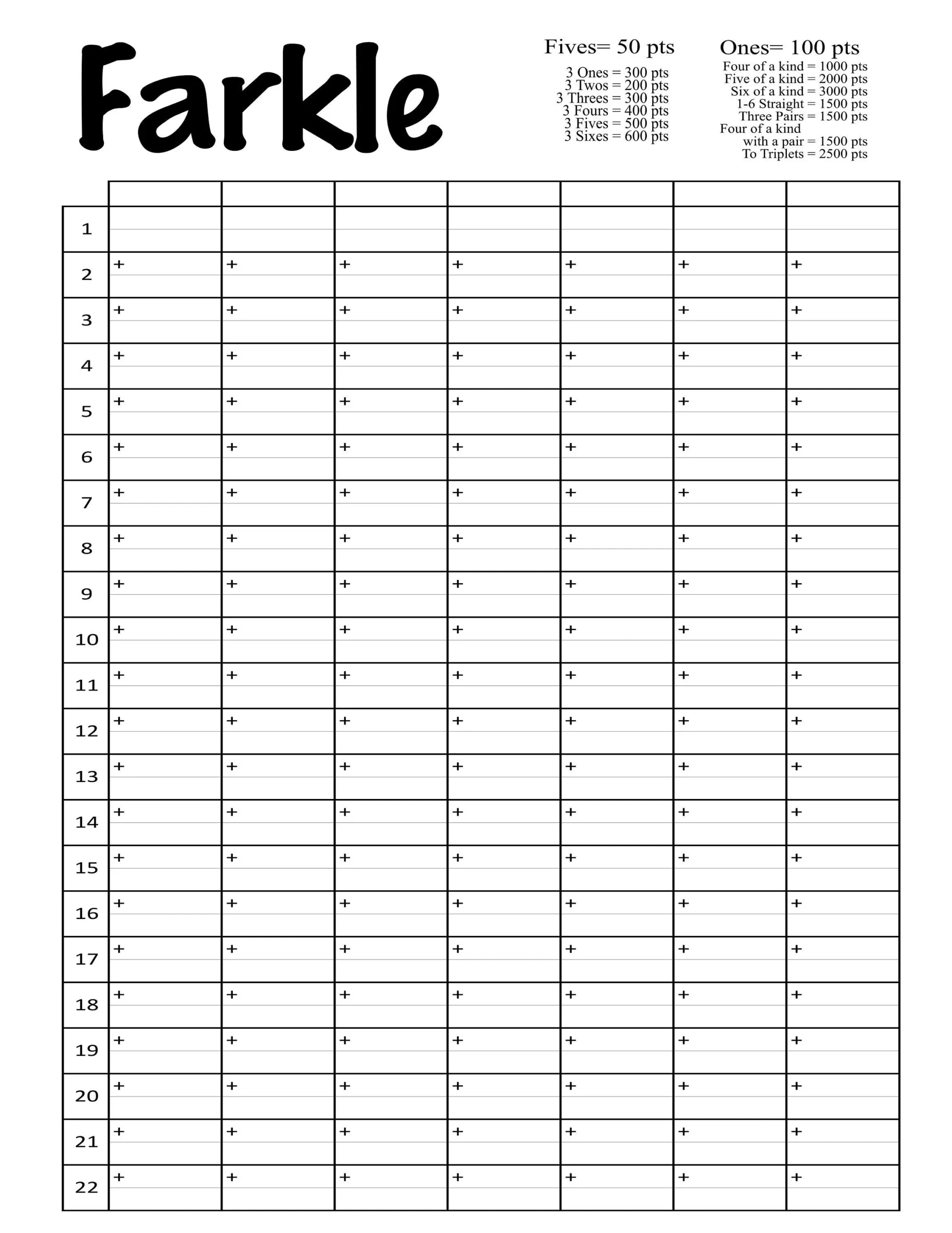 Farkle Score Card Printable File With Blank Spaces To Add Your Own 