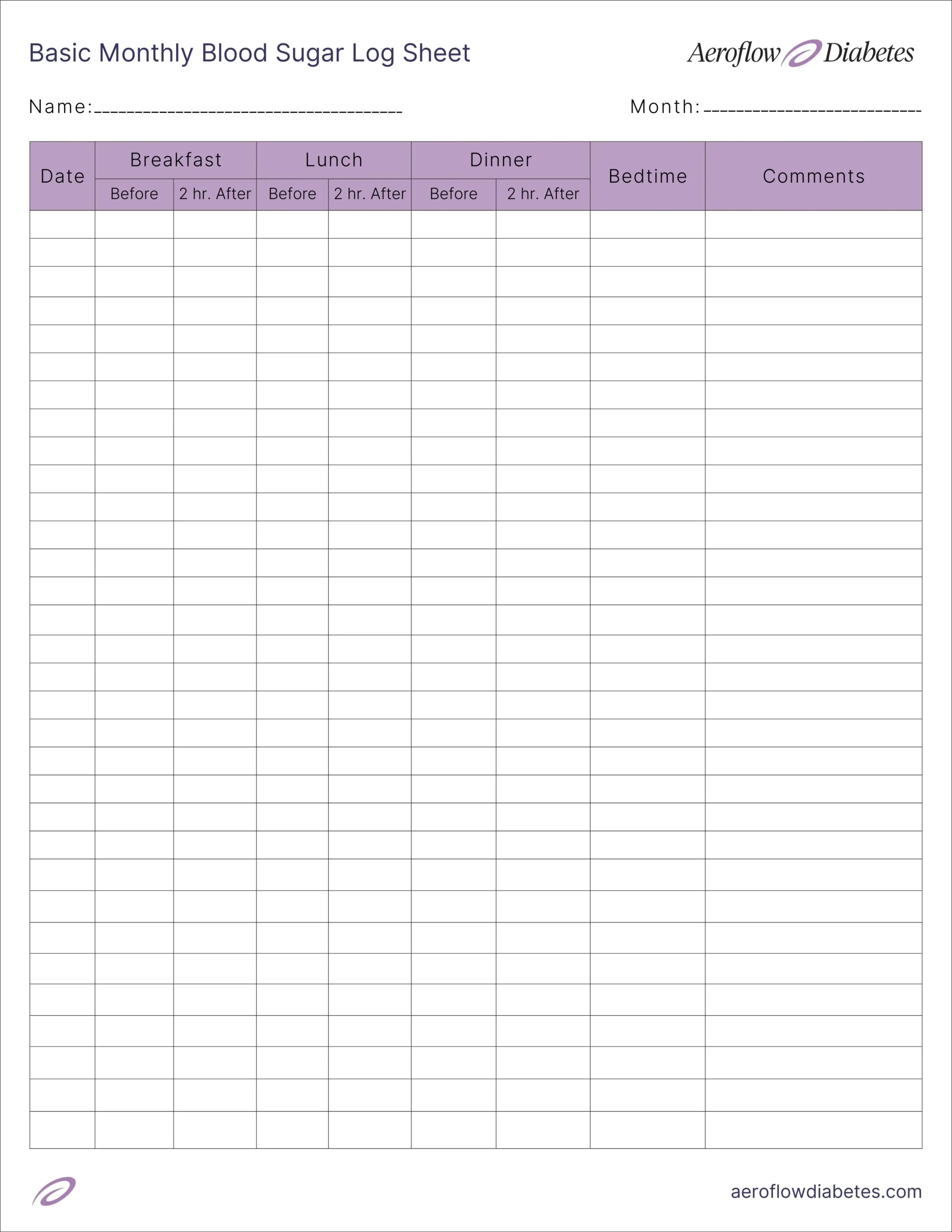 Free Diabetes Resources For Patients Aeroflow Diabetes