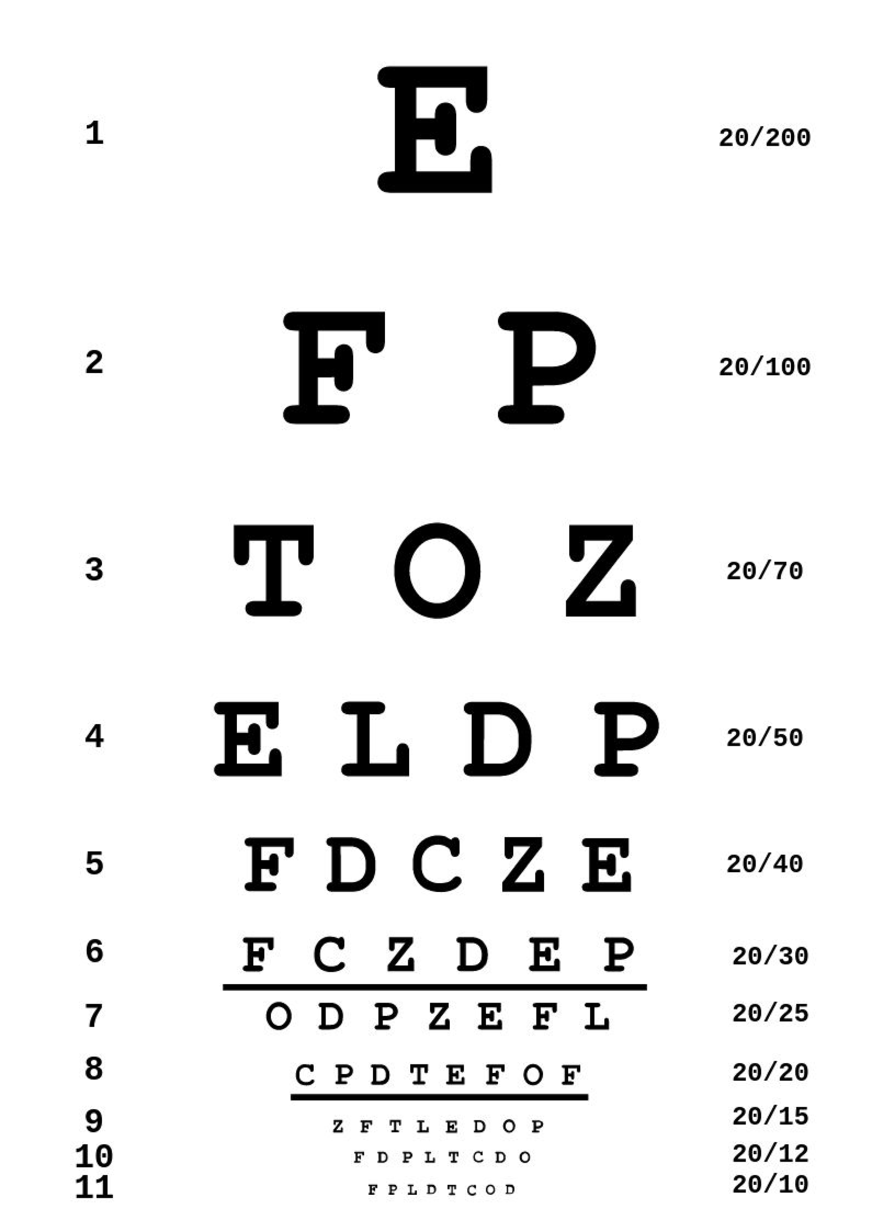 Eye Test Chart Printable