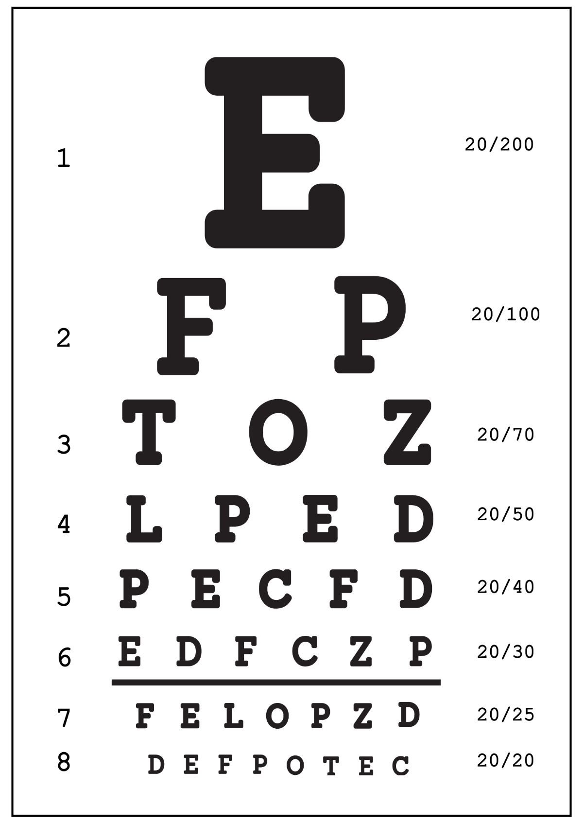 Printable Snellen Chart