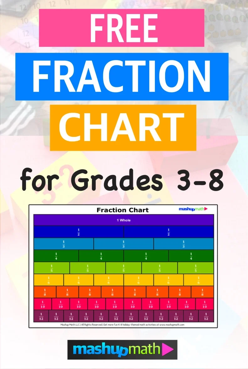 Free Fraction Chart Printable PDF Mashup Math