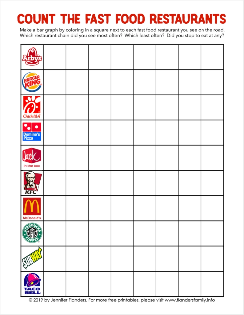 free printable road trip games flanders family home life