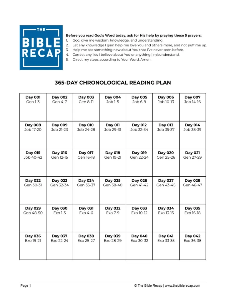 Full Reading Plan PDF