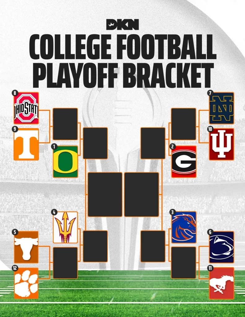 Printable Cfp Bracket