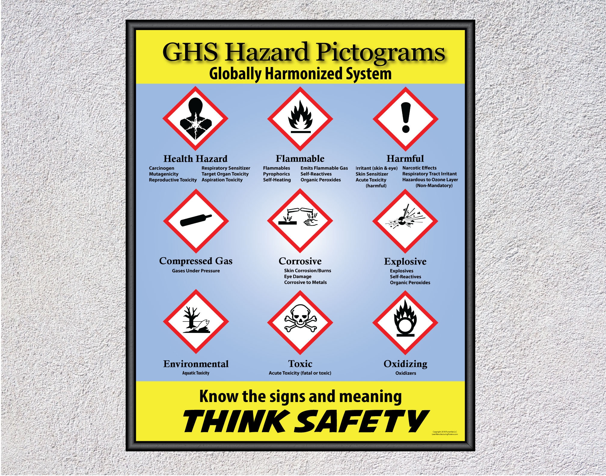 Printable Ghs Pictograms