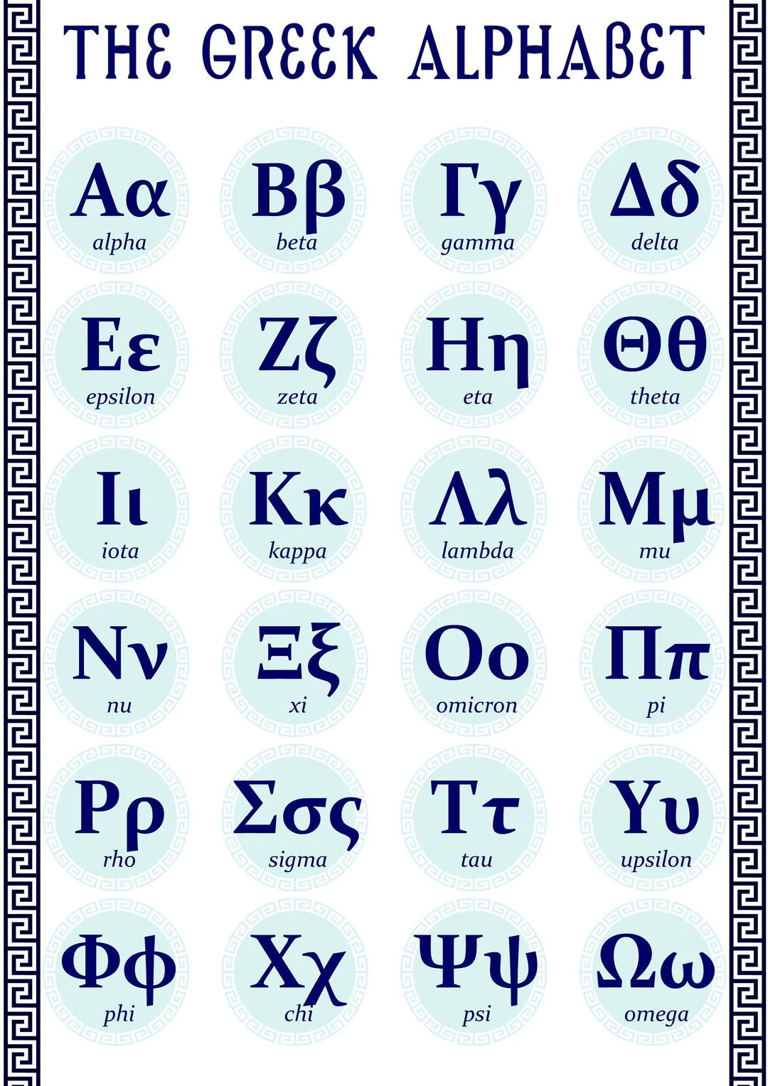 Printable Greek Alphabet