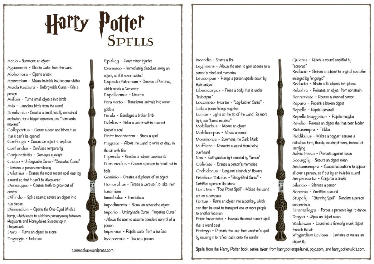 Harry Potter Spells List EAM Mashup