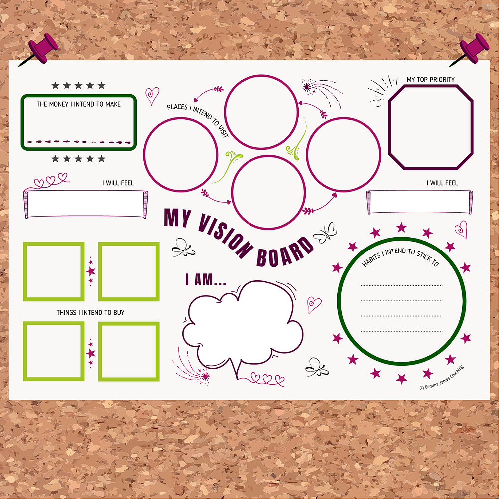 How Do I Create A Vision Board with Free Printable Vision Board 