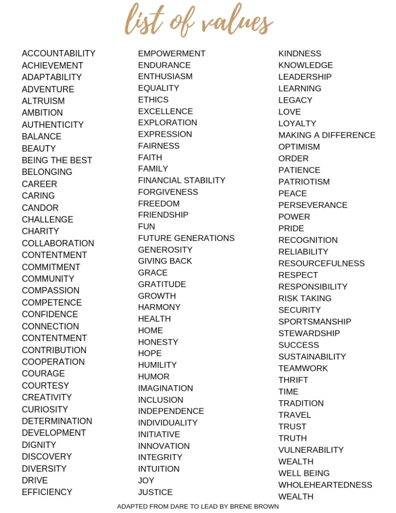 Printable List Of Core Values