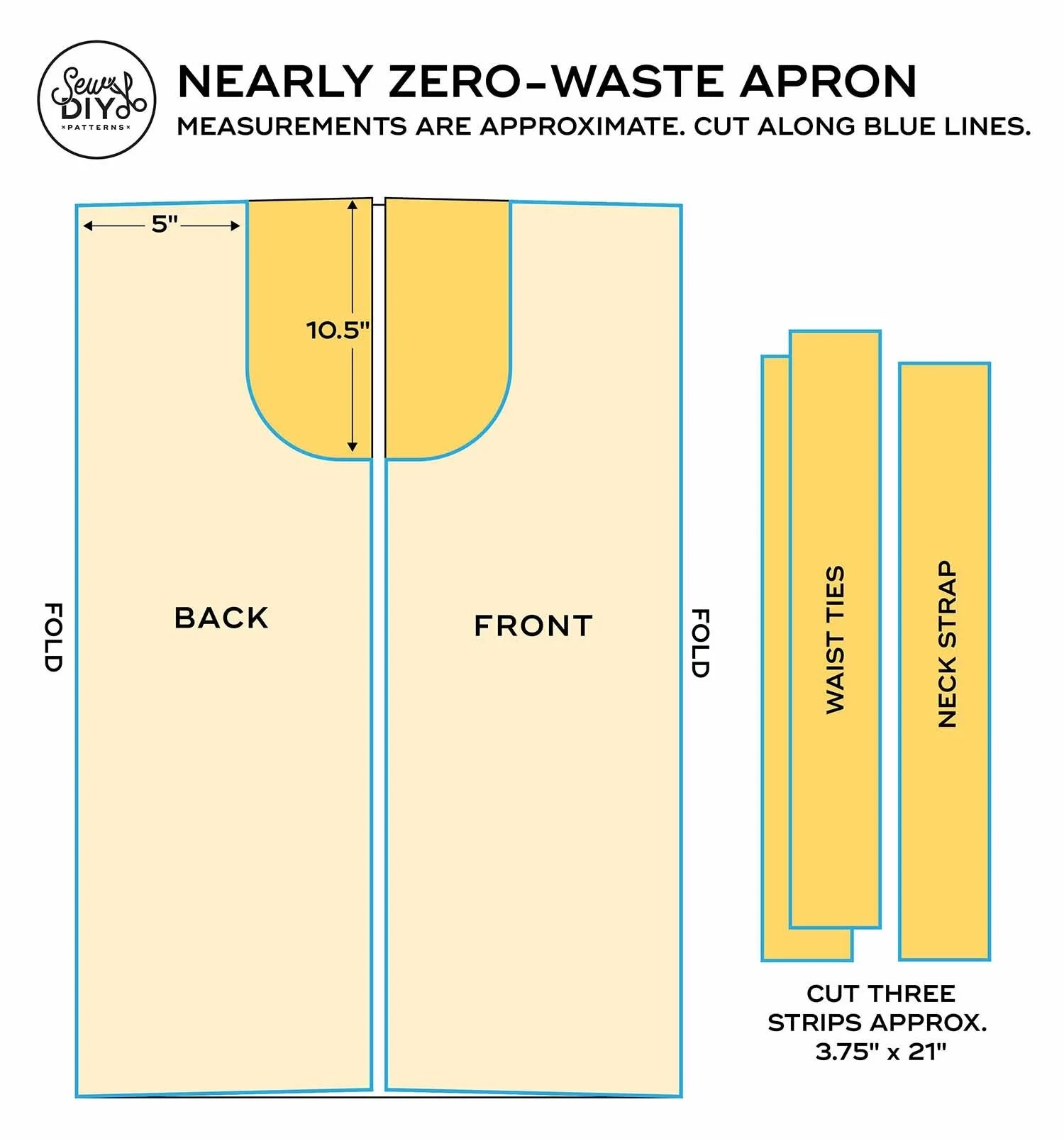 Printable Basic Apron Patterns