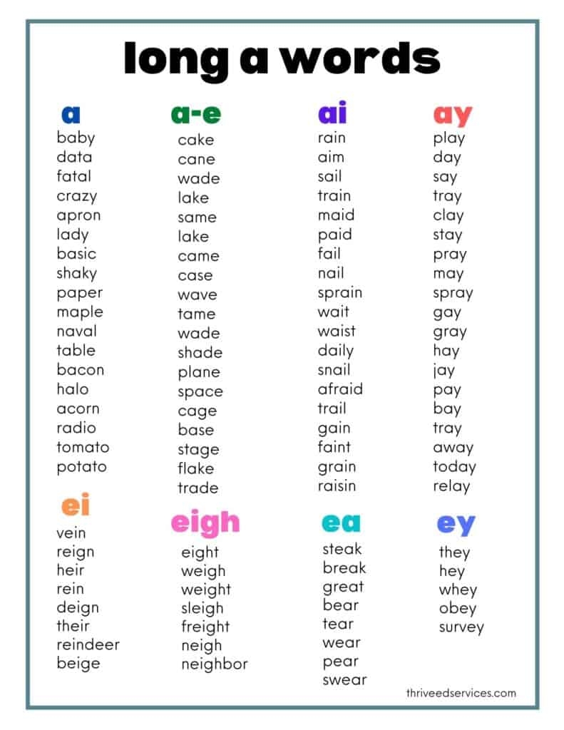 Word That Is All Vowels