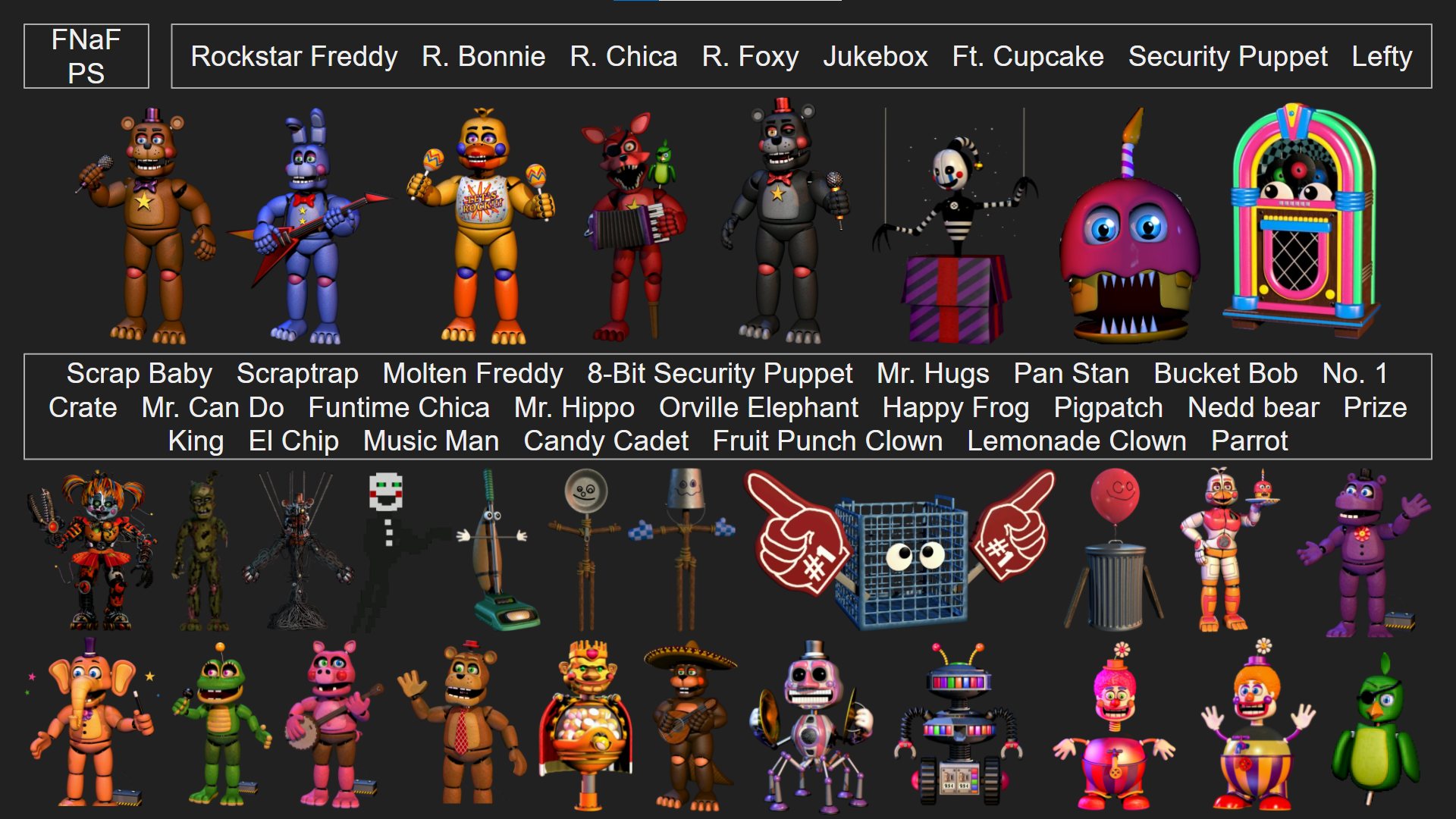 I m Making A FNaF Character Roster With This One Is FNaF 6 FFPS 