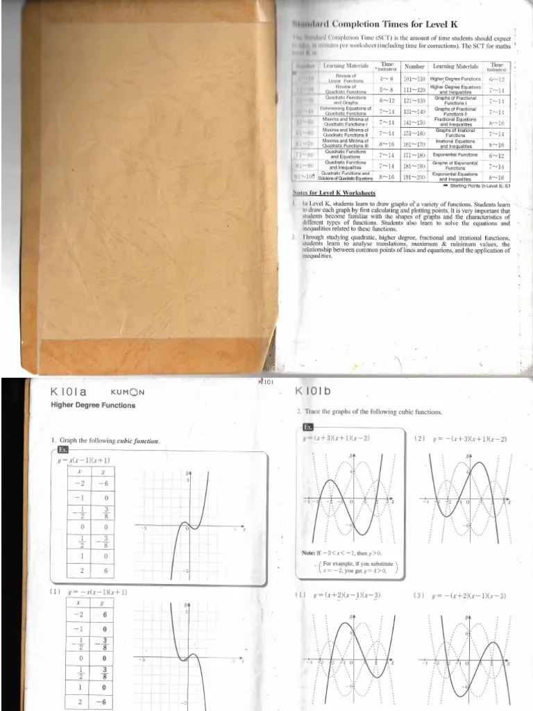 Kumon Solution Book Part 2 PDF