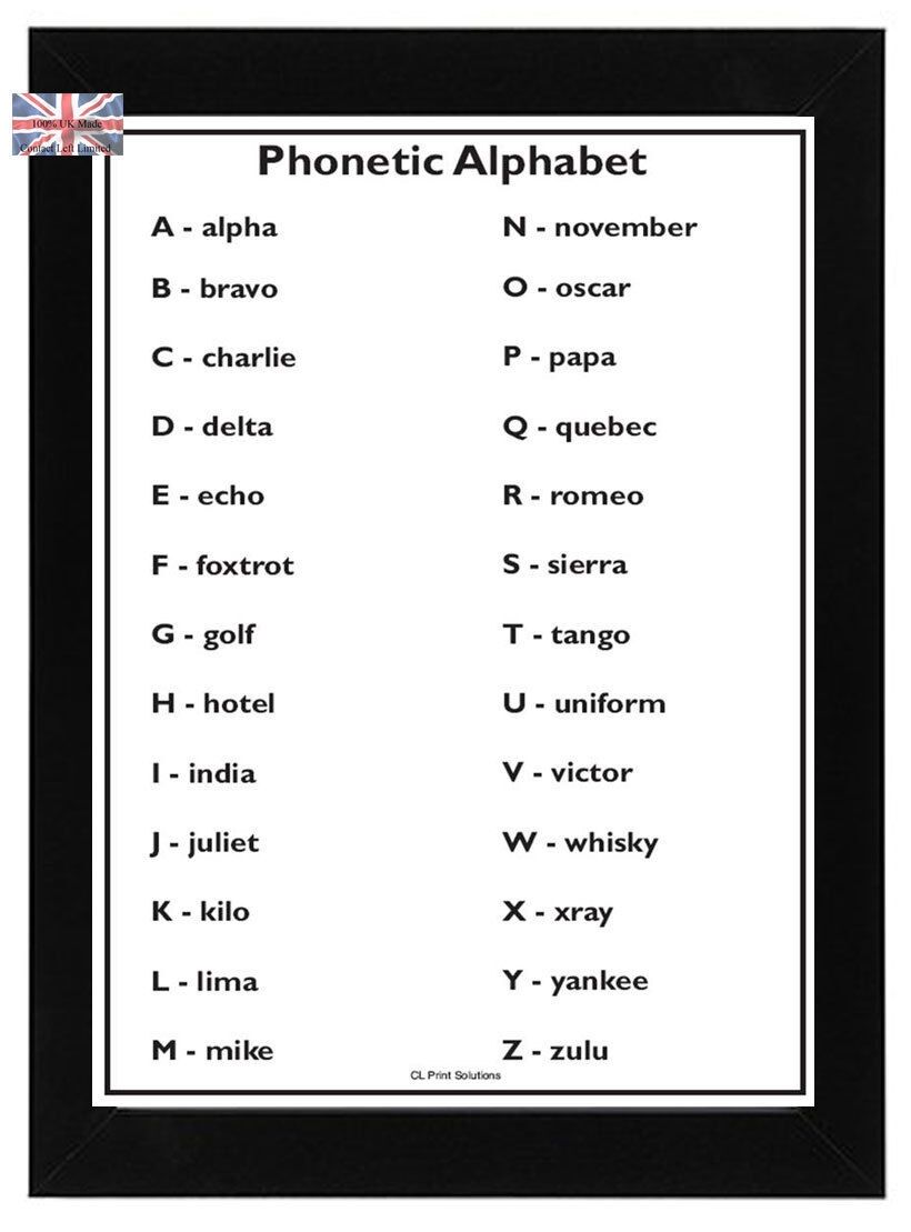 Phonetic Alphabet Uk Printable