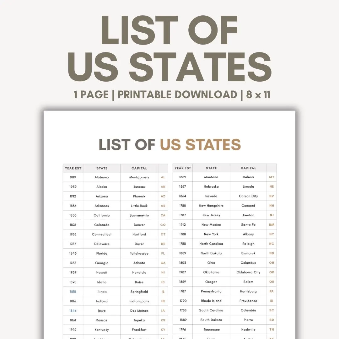 List Of The 50 States List Of States Printable Alphabetical List 