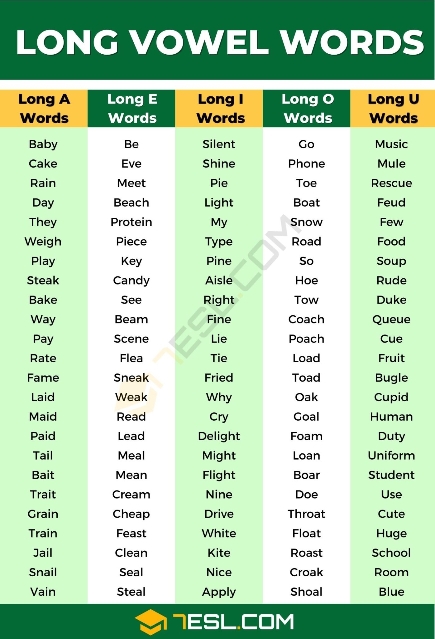 Long Vowel Words List Ways To Make Long Vowel Sounds 7ESL