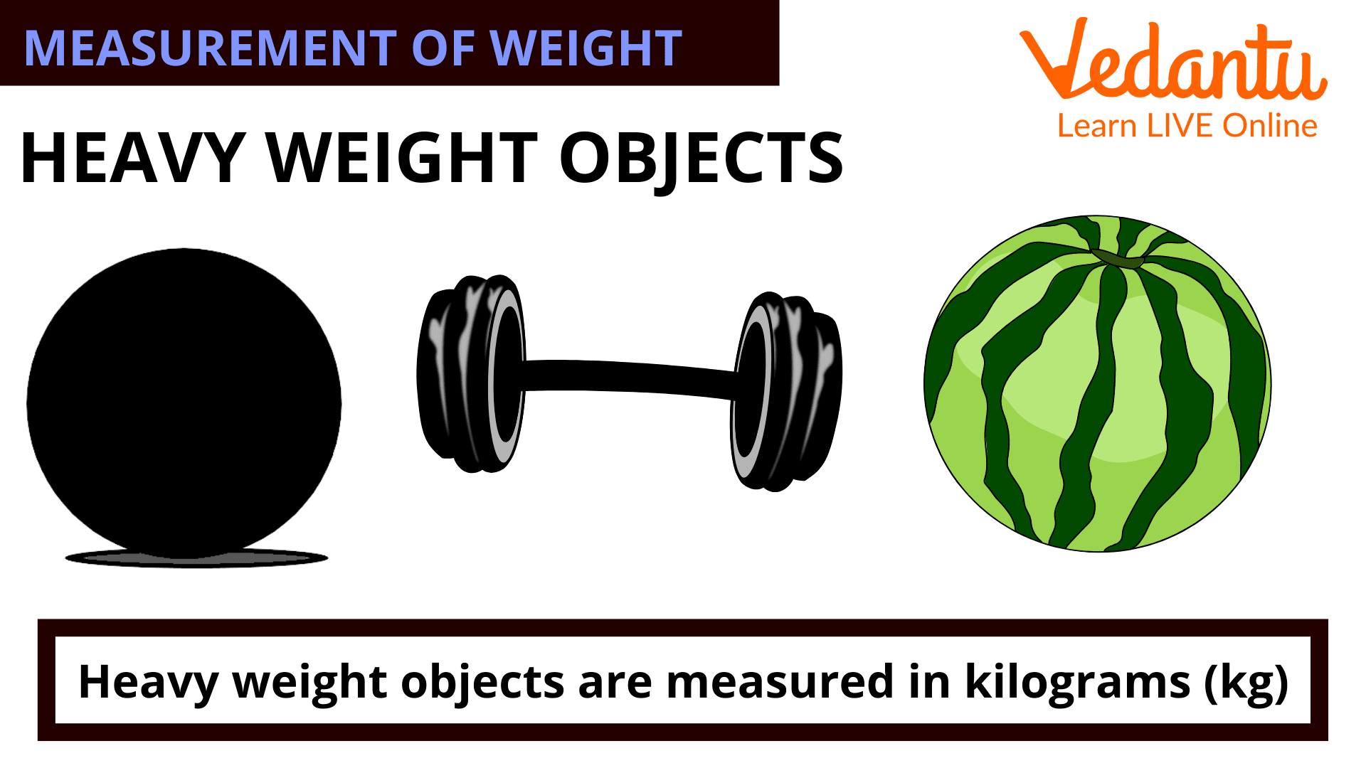 Math Words That Start With K Key Terms amp Examples