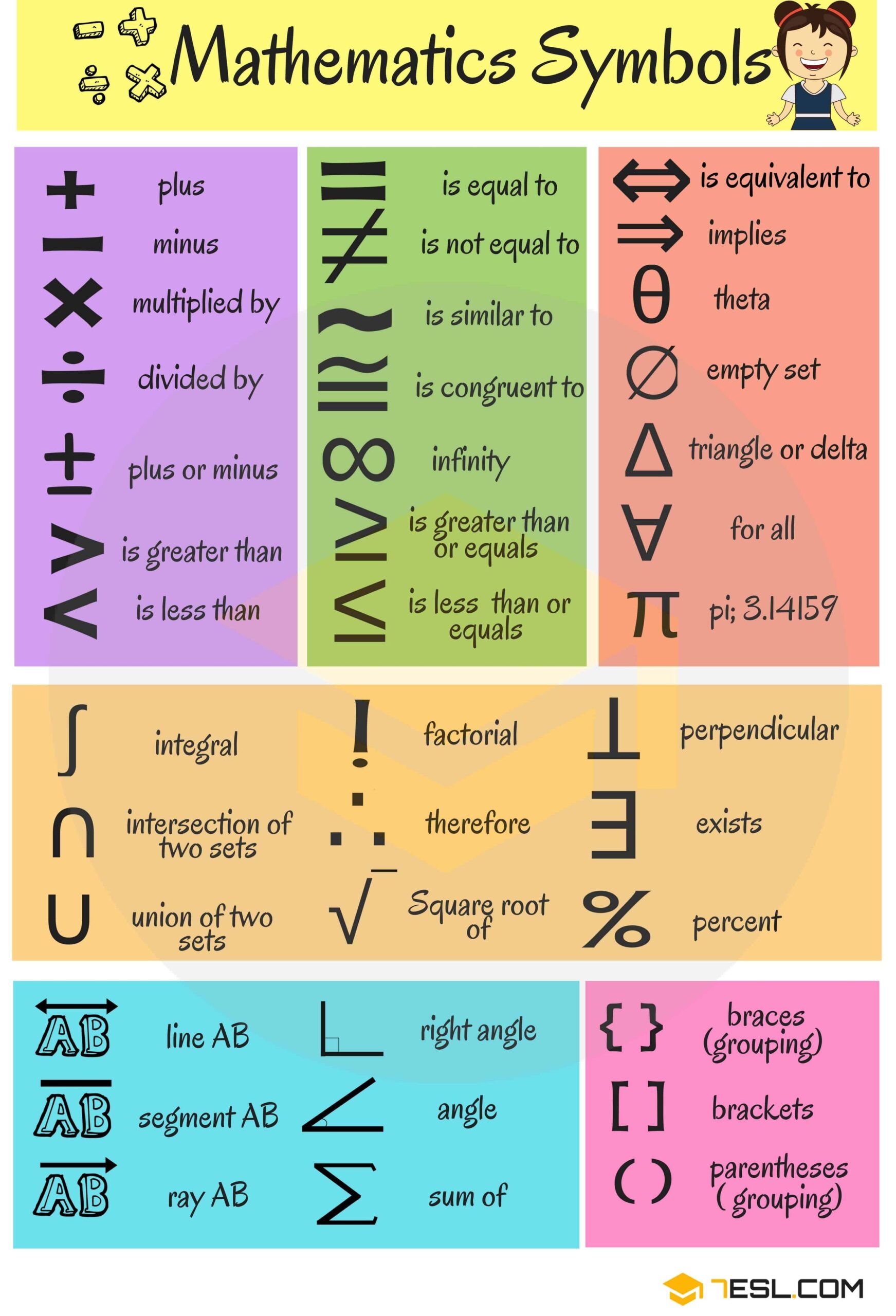 Mathematical Terms That Start With K