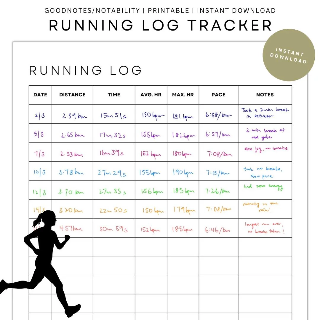 Minimalistic Running Log Printable Tracker daily Monthly amp Yearly 