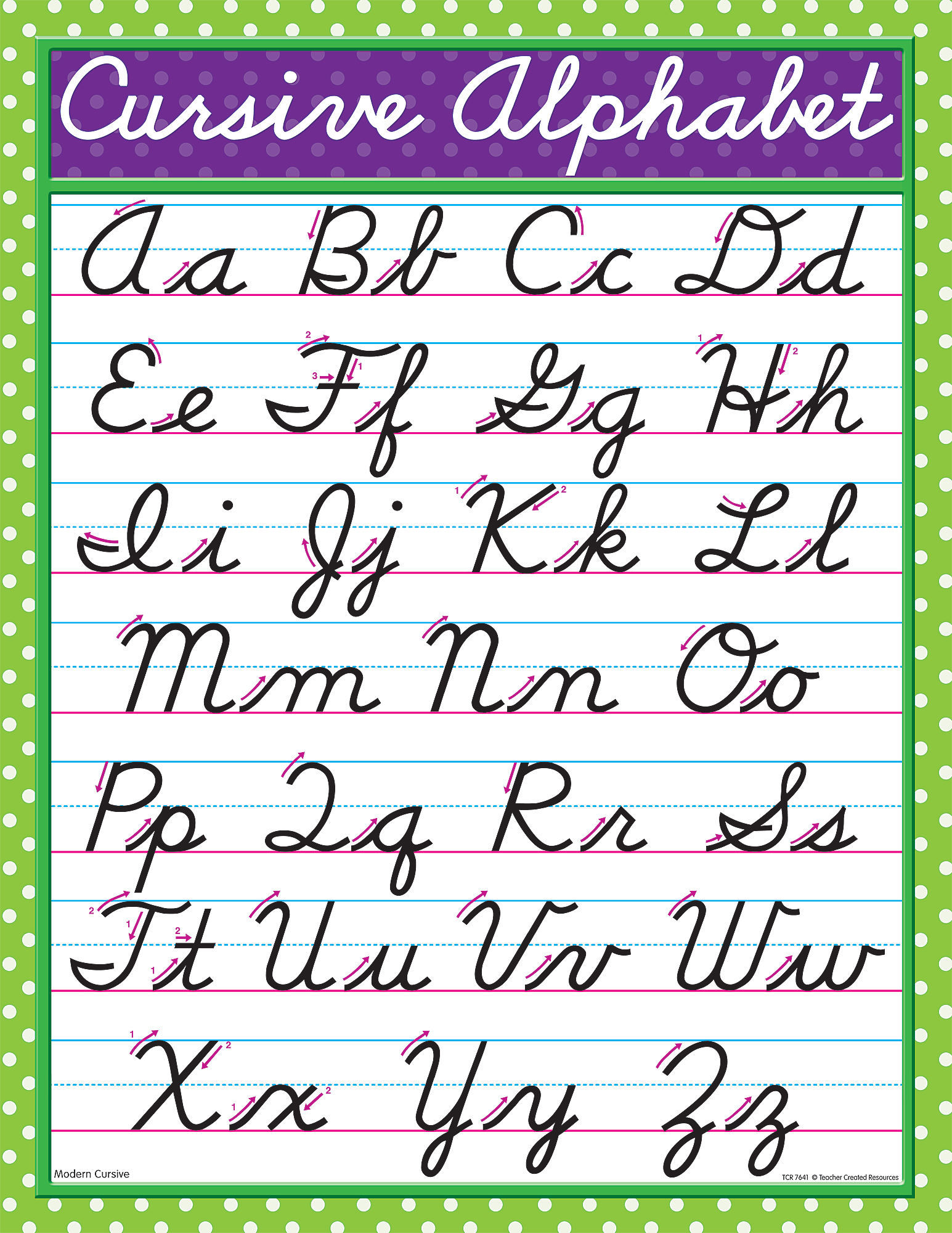 Printable Cursive Alphabet Chart