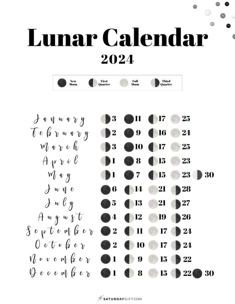 Moon Phase Printable