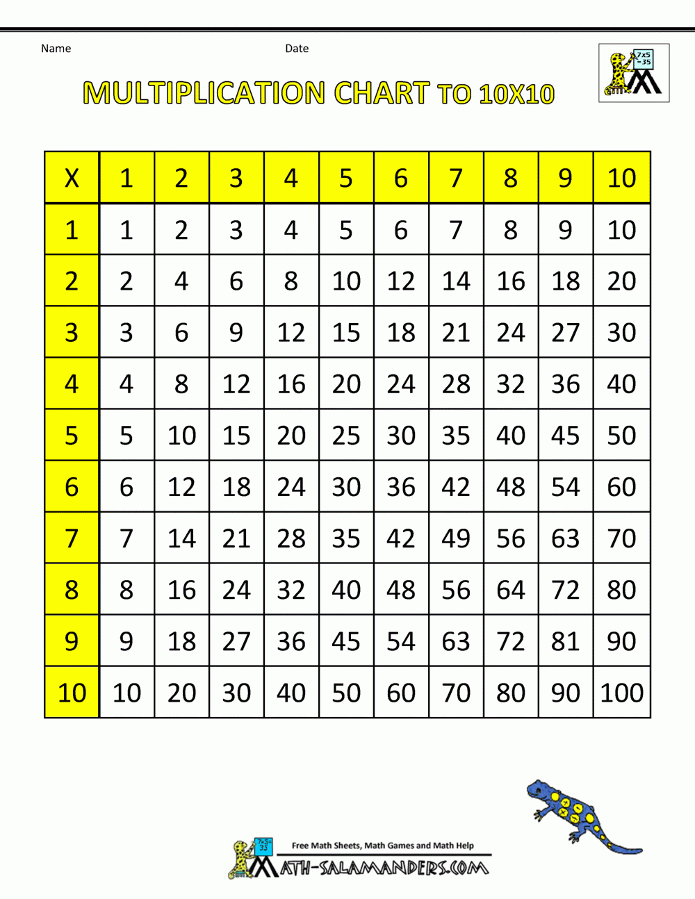 Multiplication Grid Printable