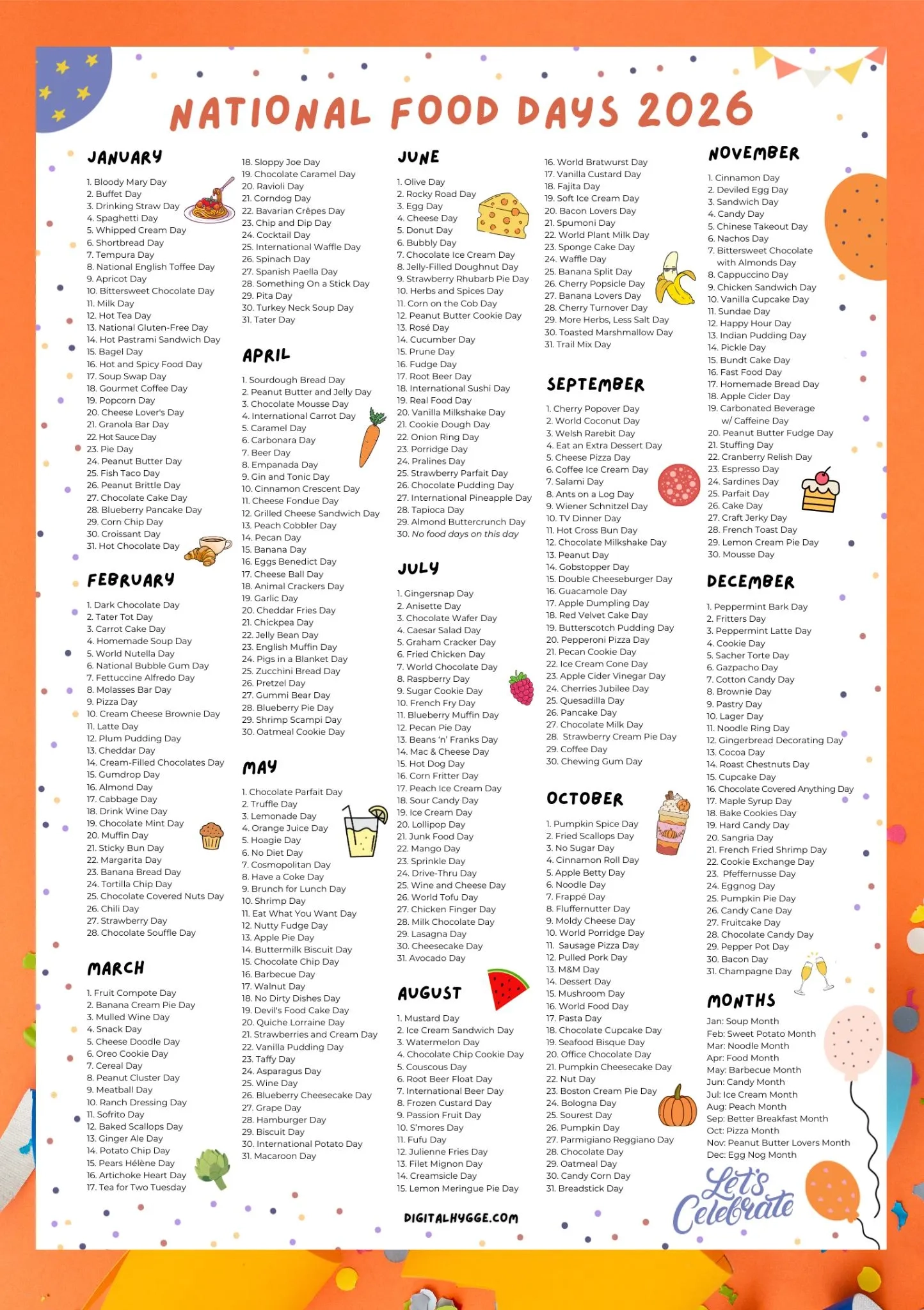 National Days National Food Holidays 2025 amp 2026 Printable 