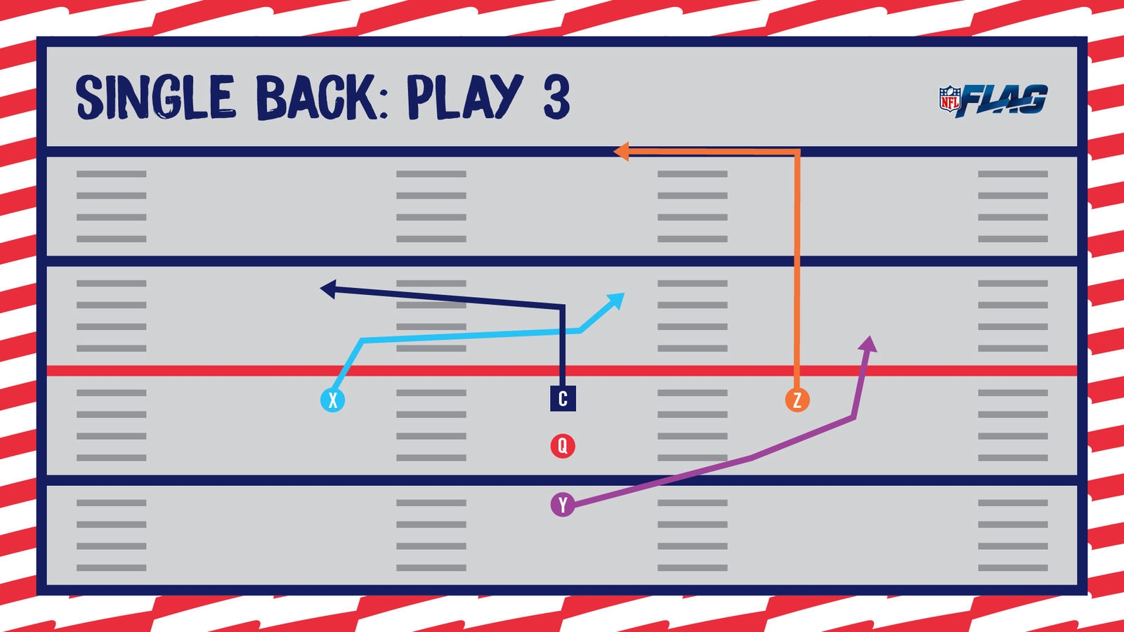 Flag Football Plays Printable