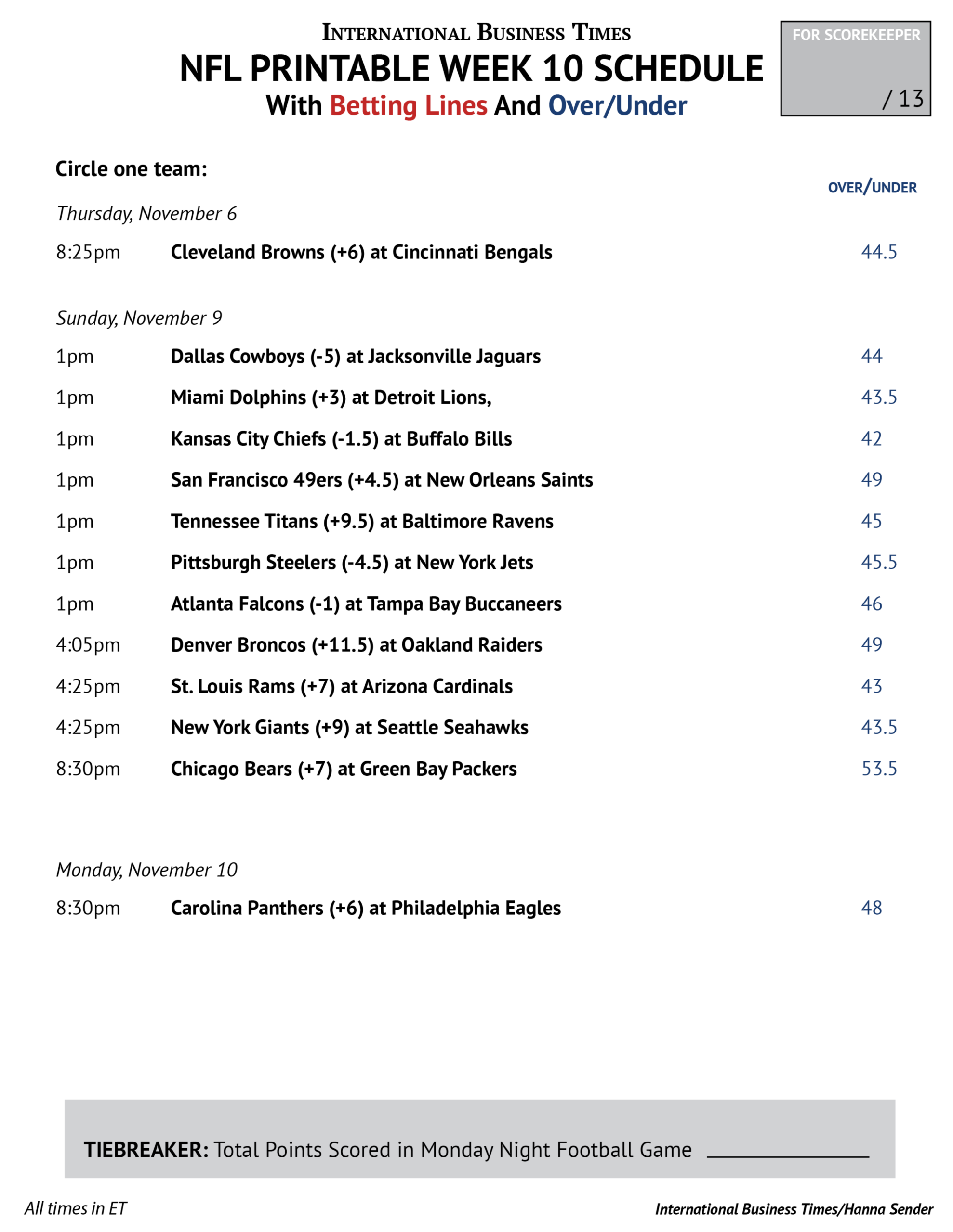 NFL Office Pool 2014 Printable Week 10 Schedule With Betting 
