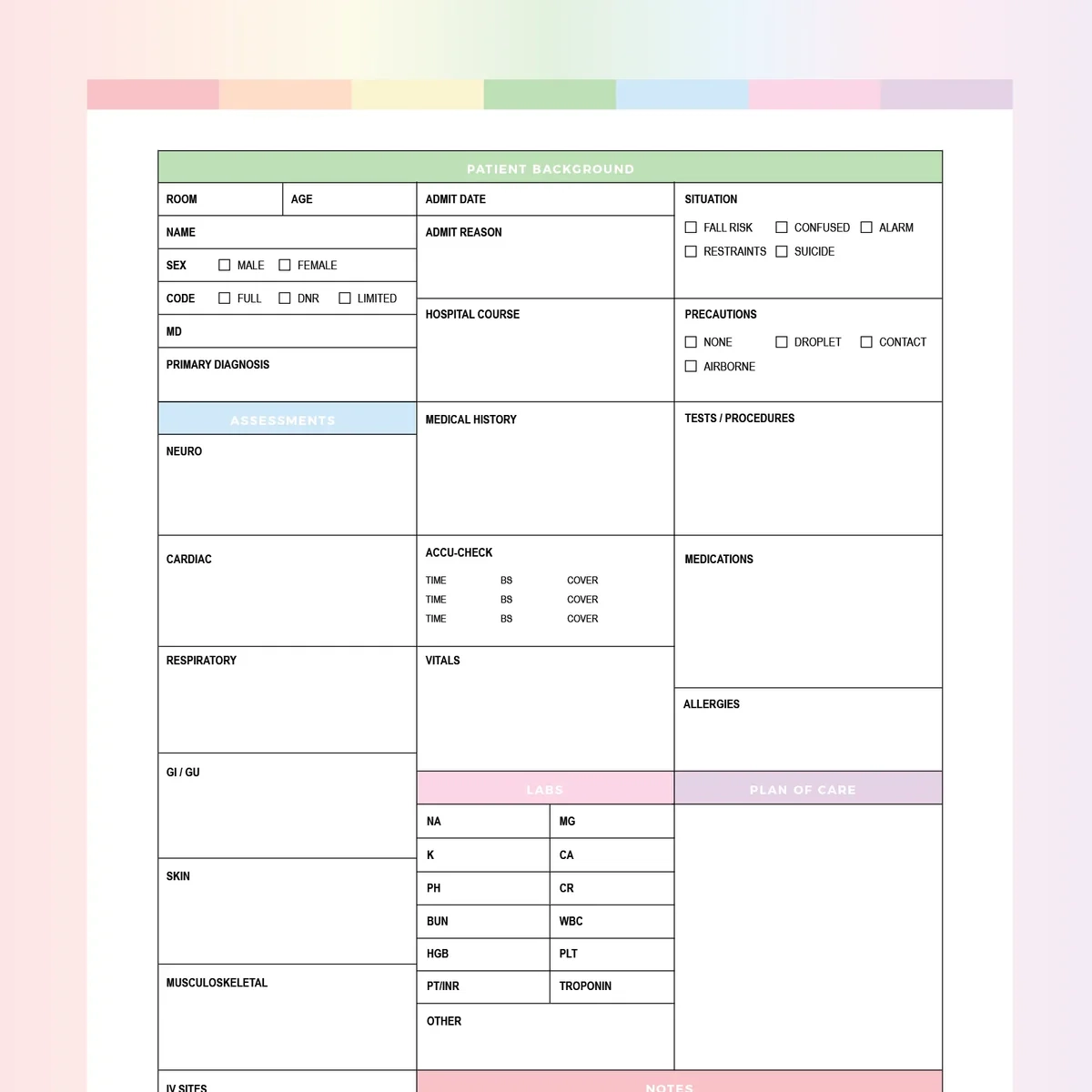 Nurse Brain Sheet Printable Instant Download PDF A4 And US Letter