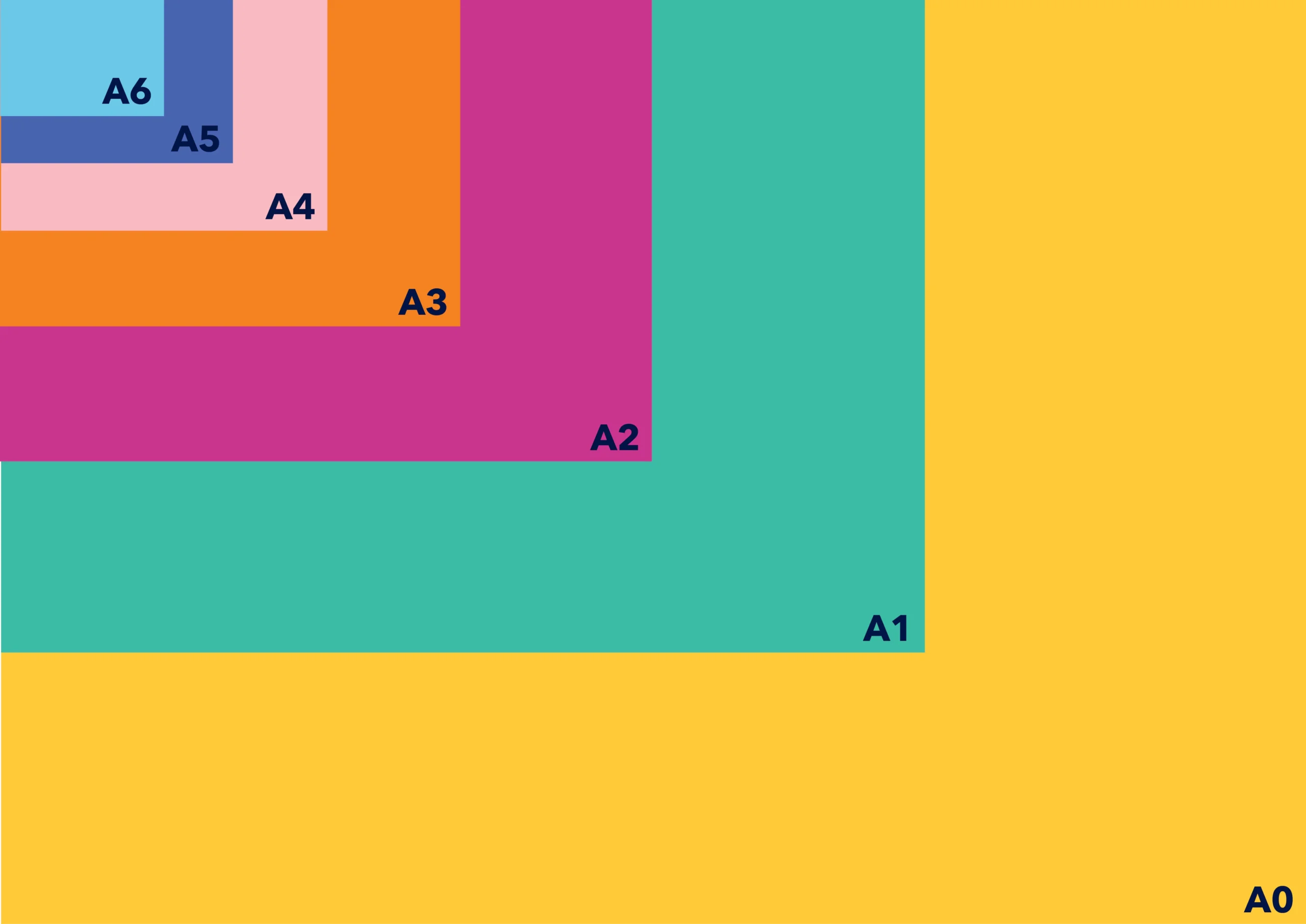 Printable Paper Size Chart