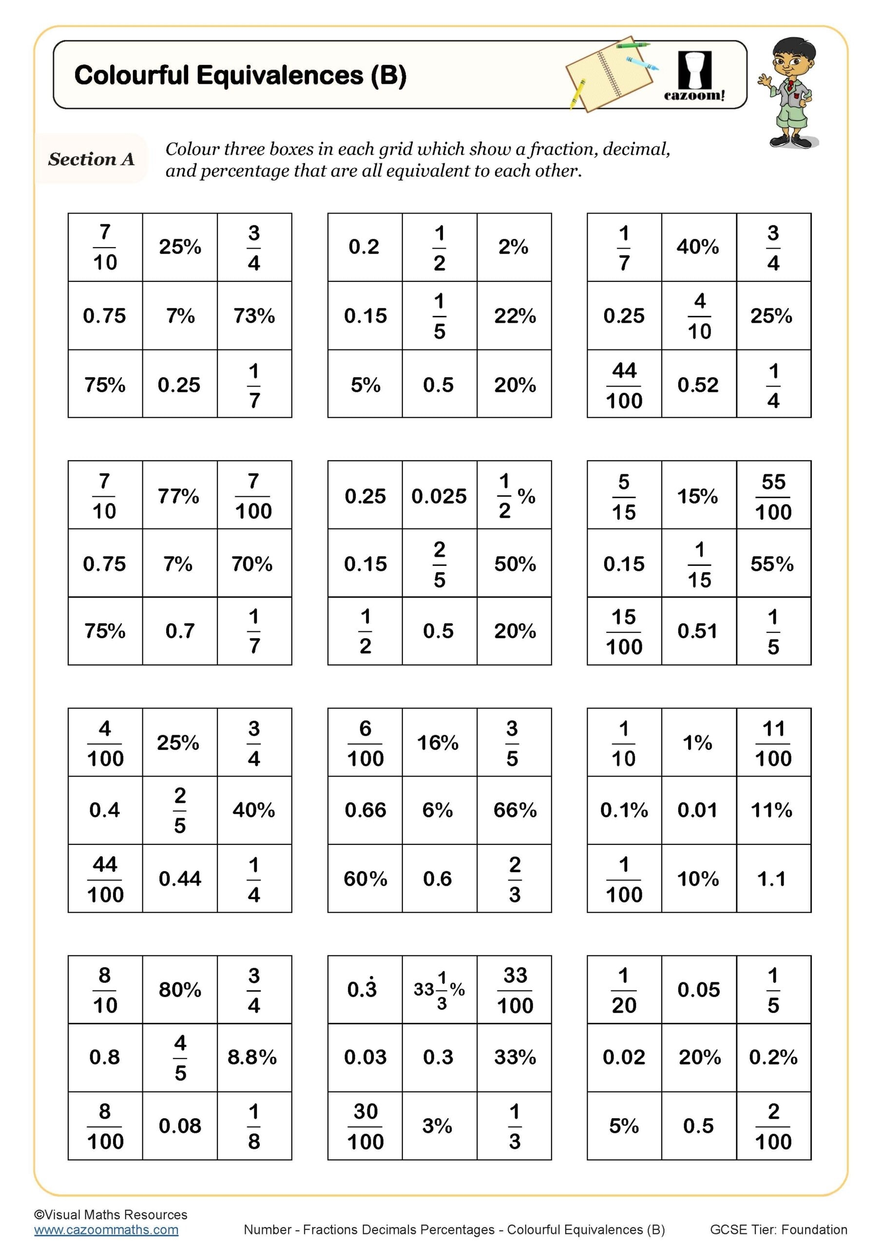 Fractions To Decimals Worksheet