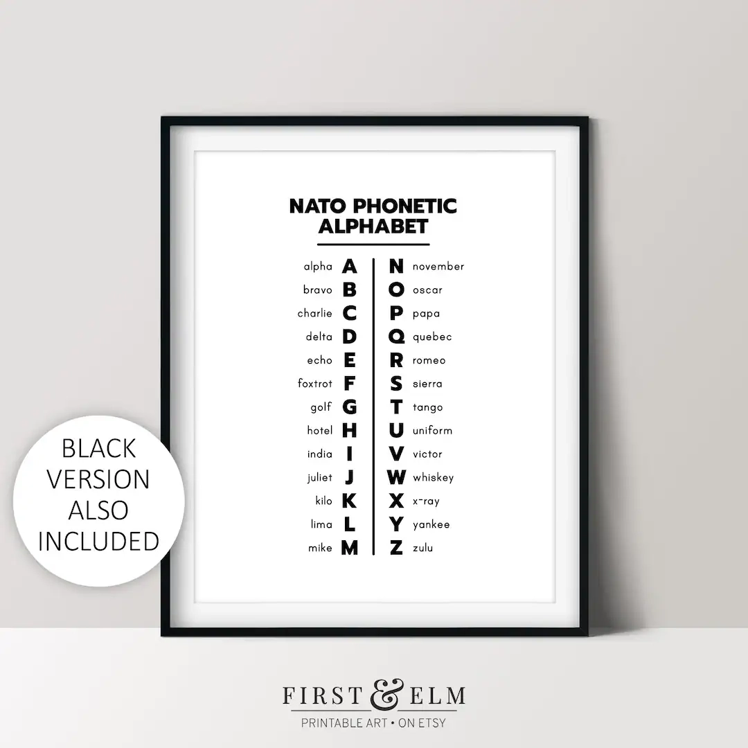 Nato Alphabet Printable