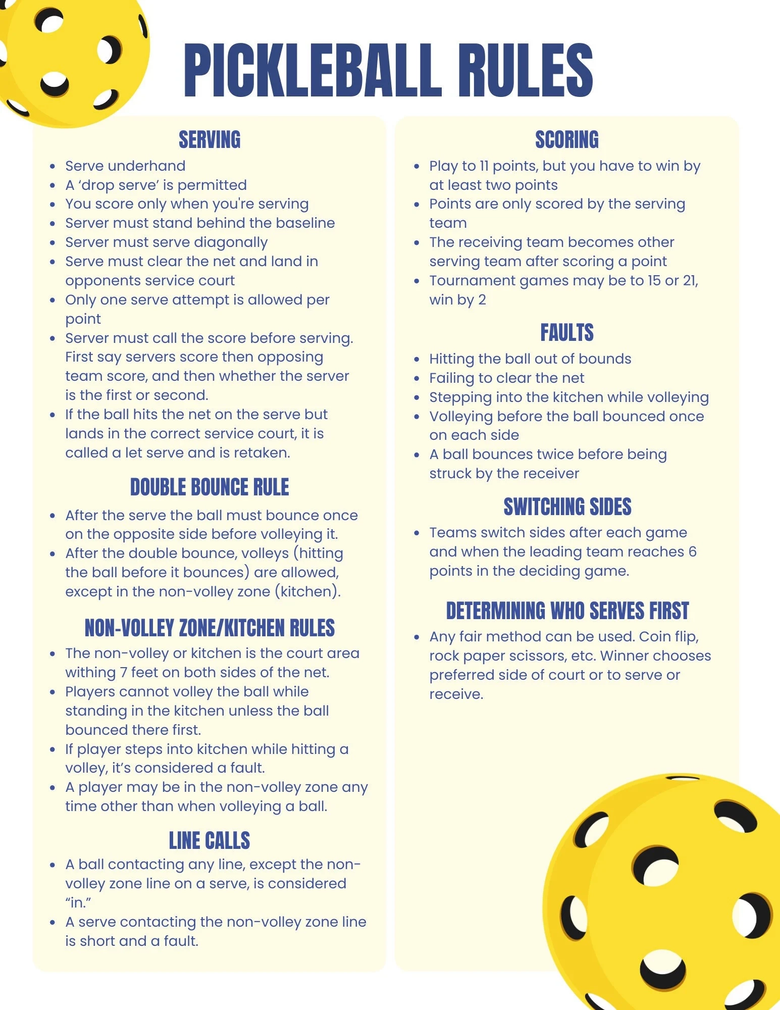 Pickleball Rules Printable Rule Sheet For Pickleball Cheat Sheet 