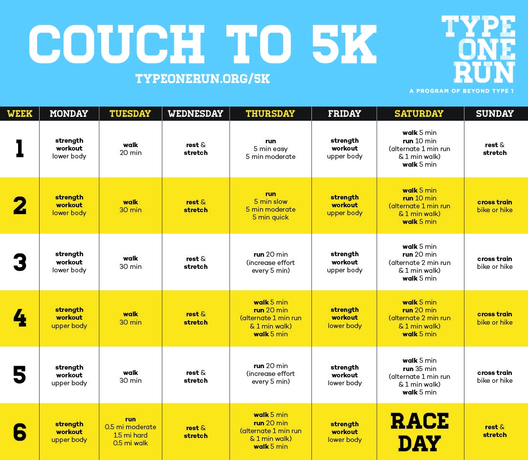 Printable 5km Workout Plan Nhs Couch To Beginner 5km Training Plan 