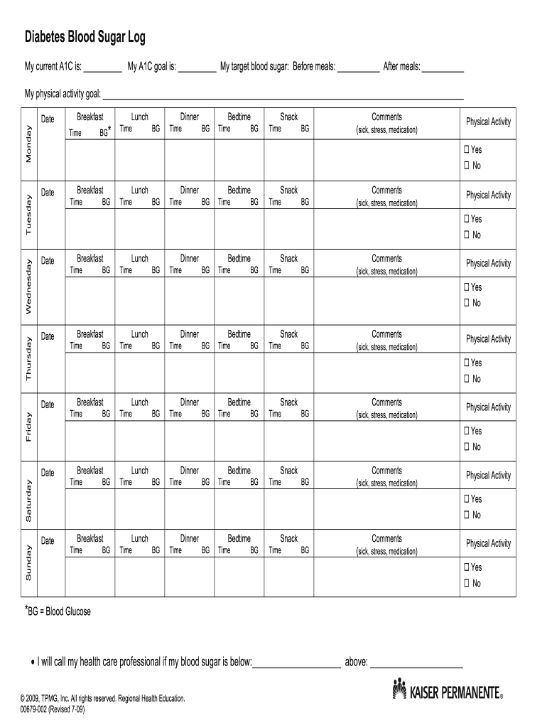 Printable A1c Chart