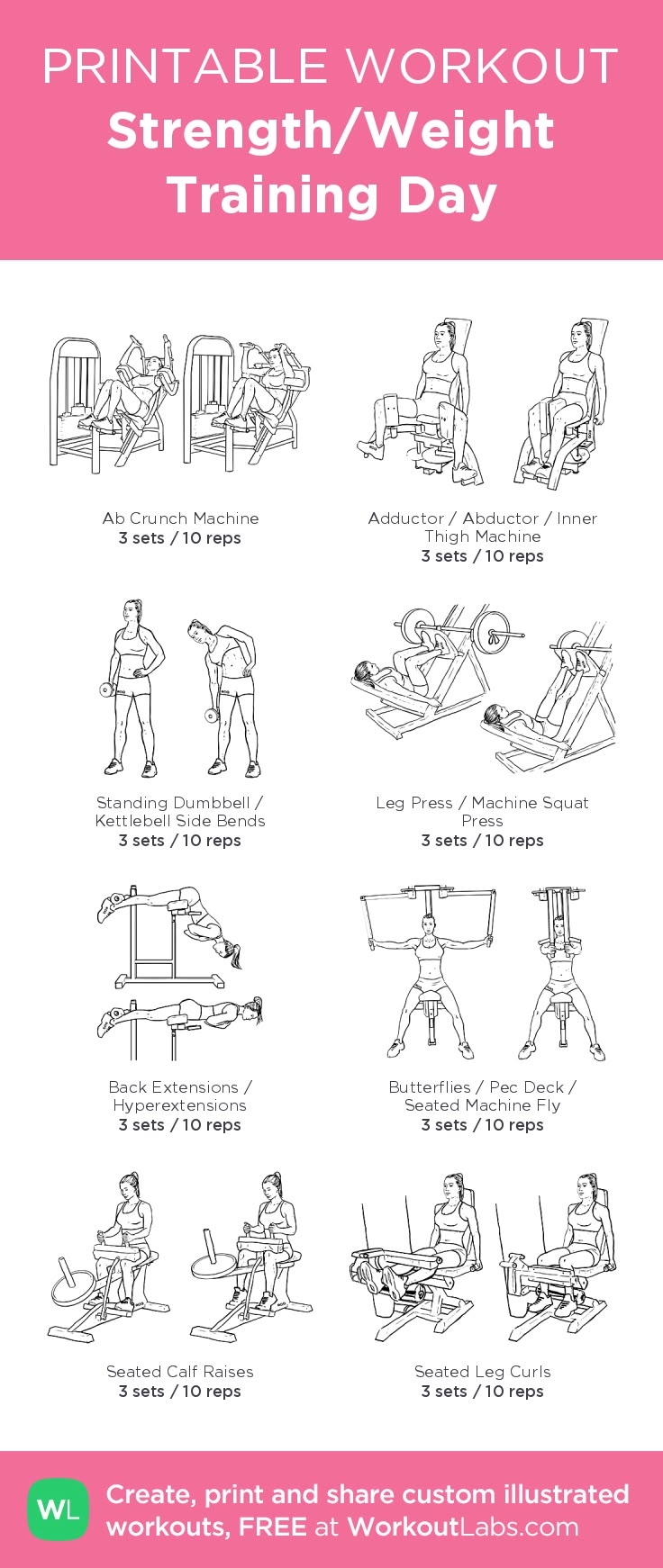 Printable Beginners Strength Training Workout For A Woman Beginner 